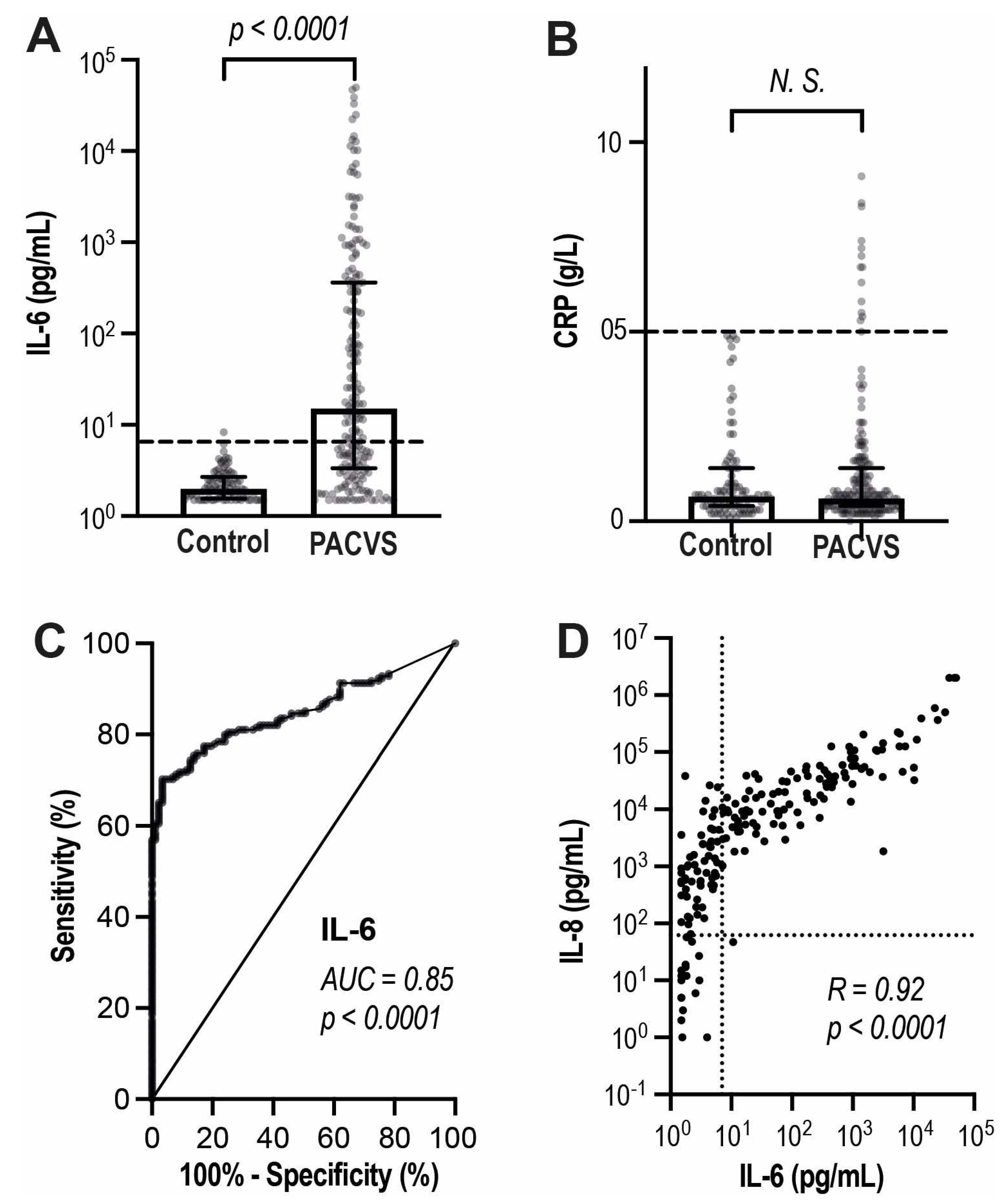 Preprints 83626 g004