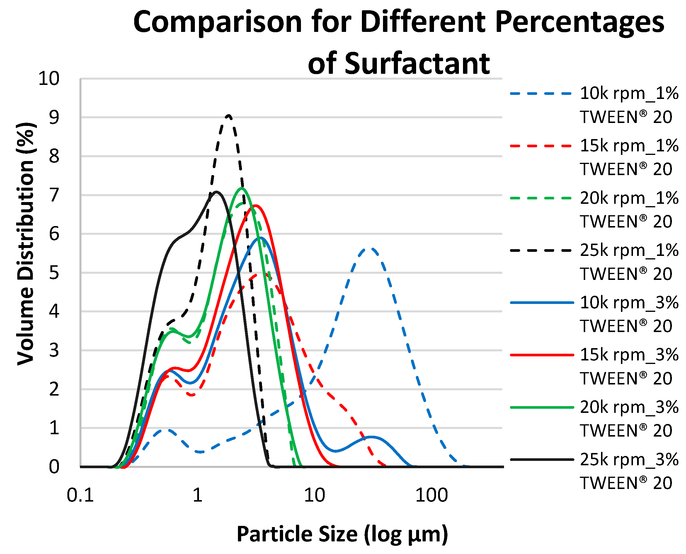 Preprints 114804 g005b