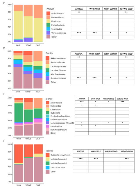 Preprints 113672 i002