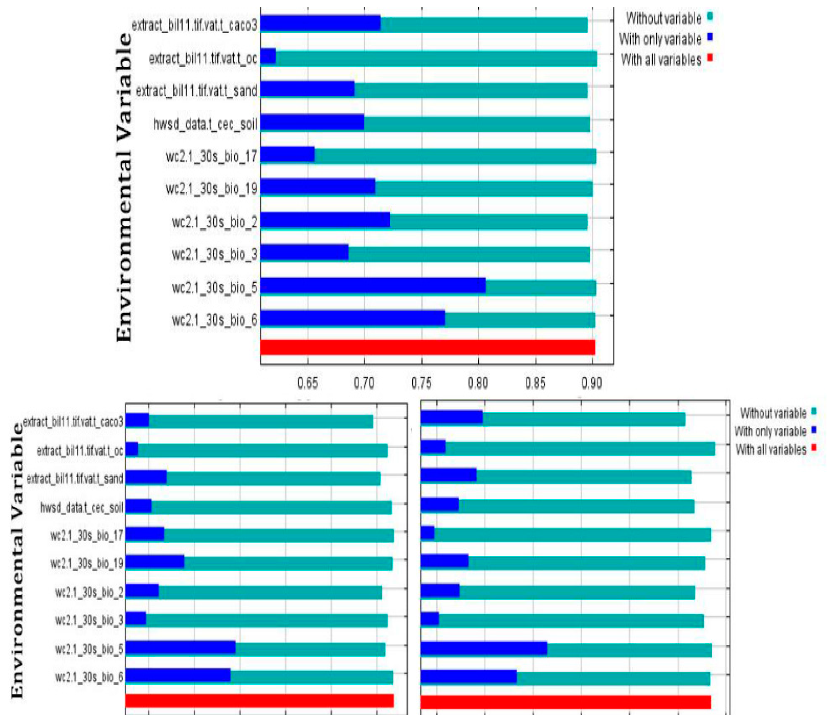 Preprints 83266 g003