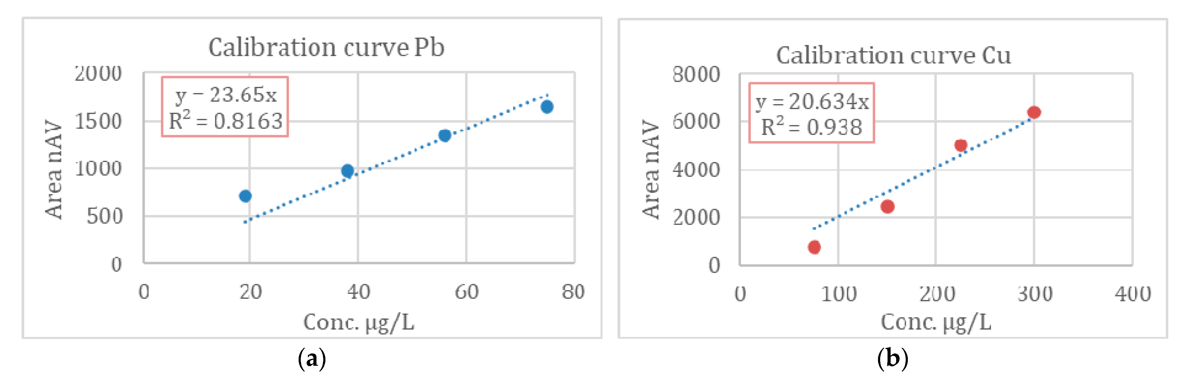 Preprints 99348 g008