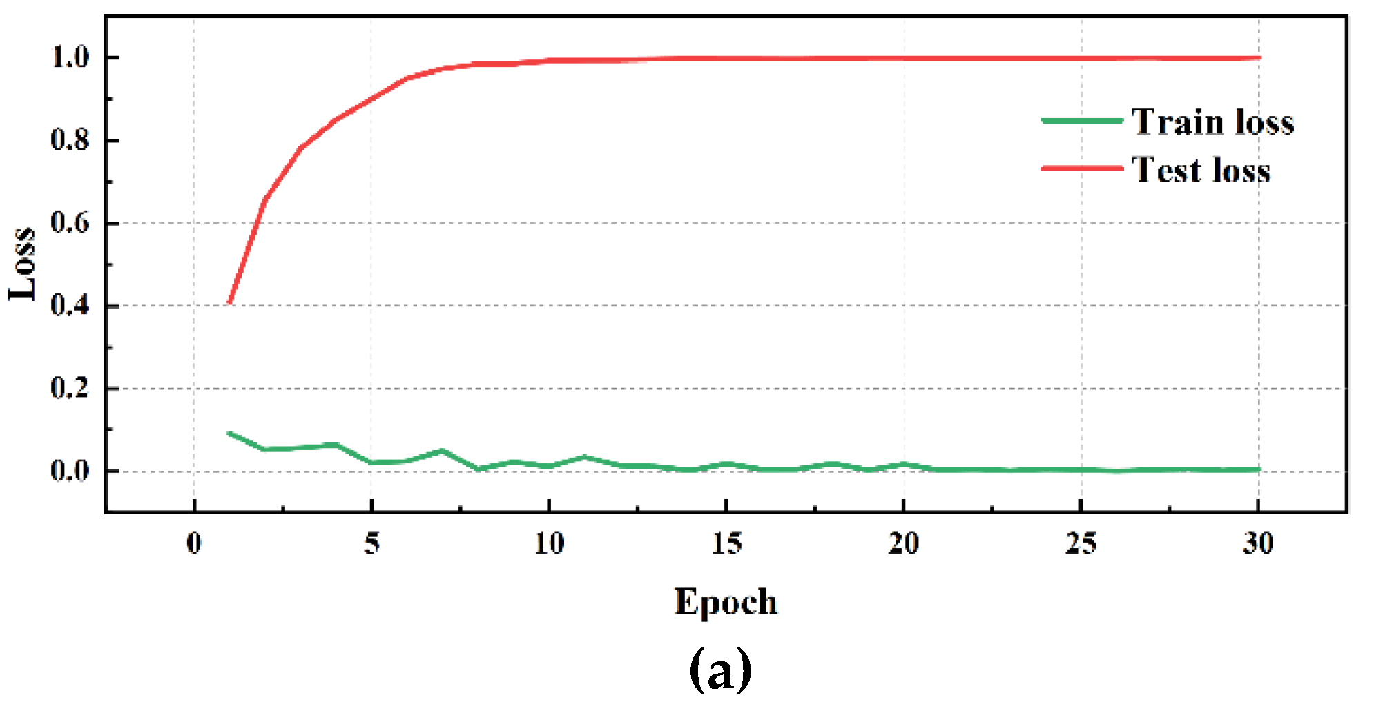 Preprints 118047 g015a