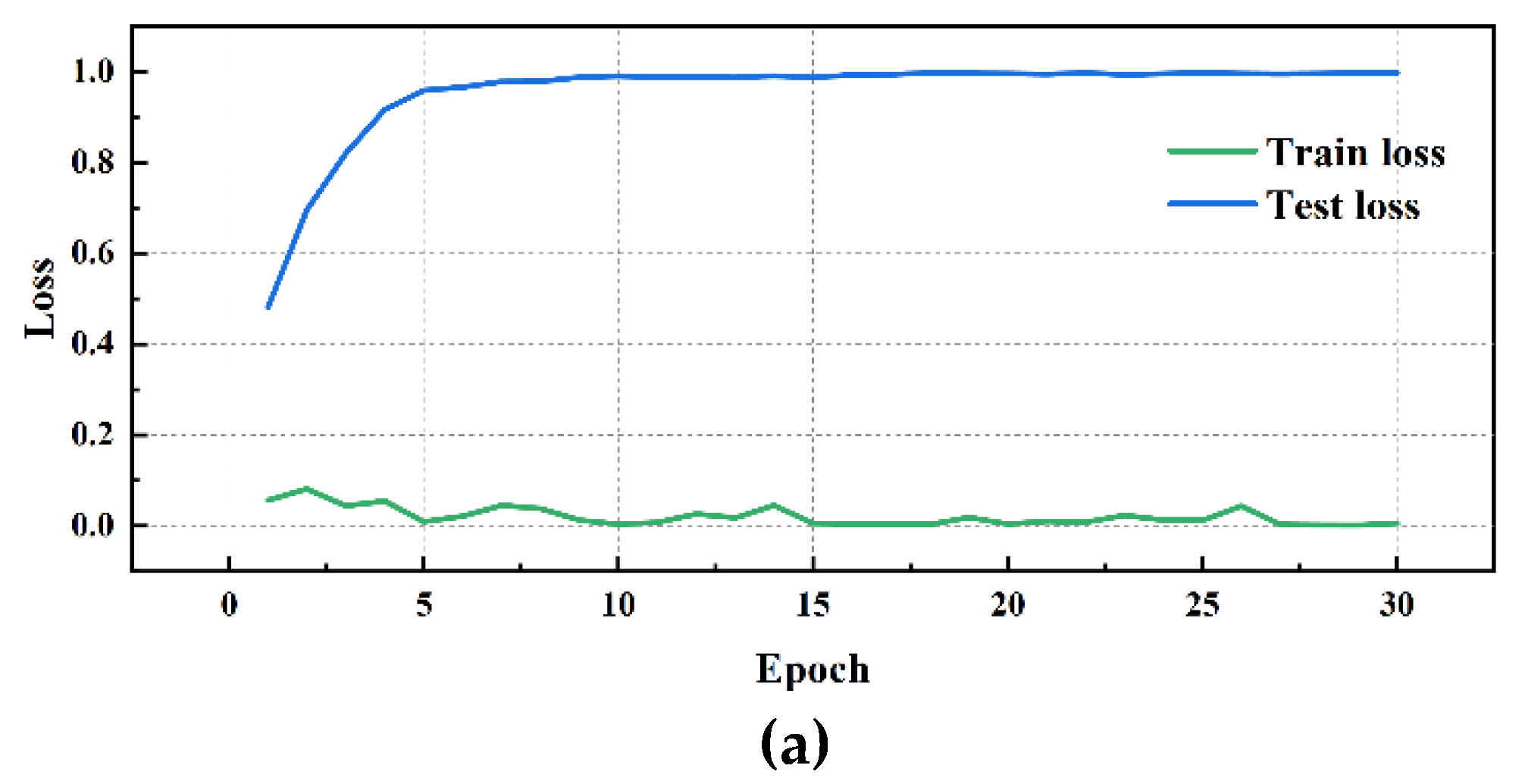 Preprints 118047 g017a