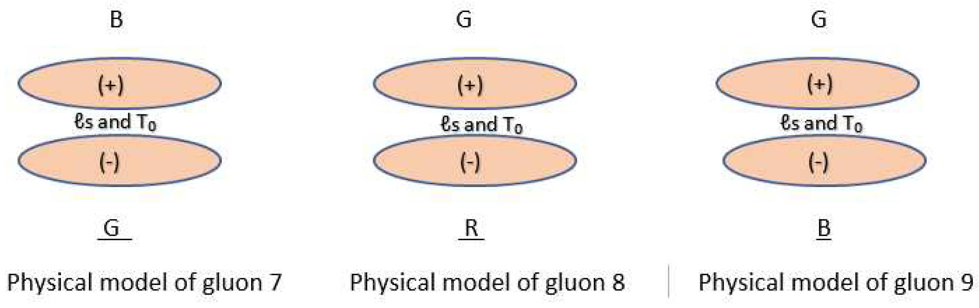 Preprints 95800 g036