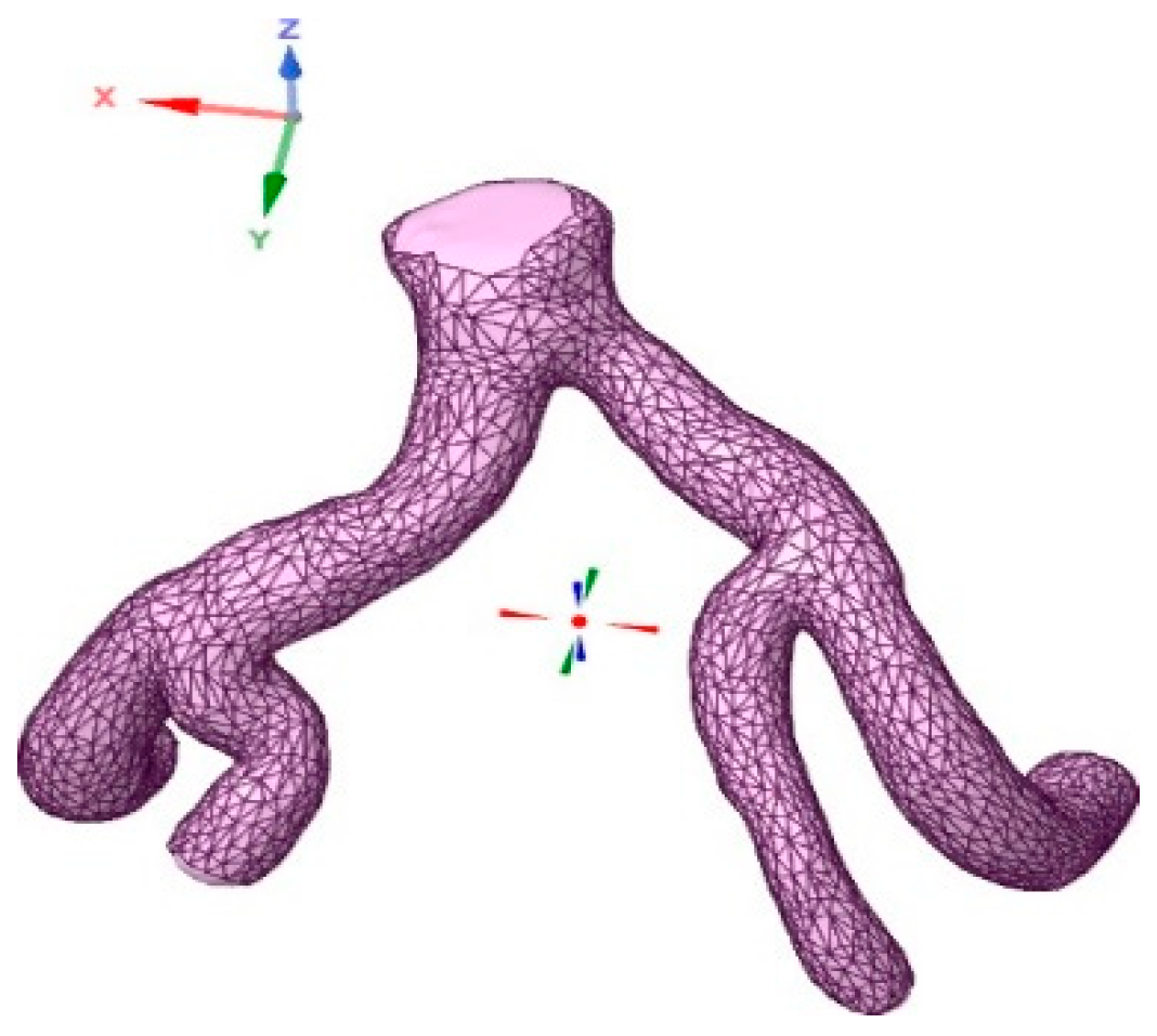 Preprints 96905 g010