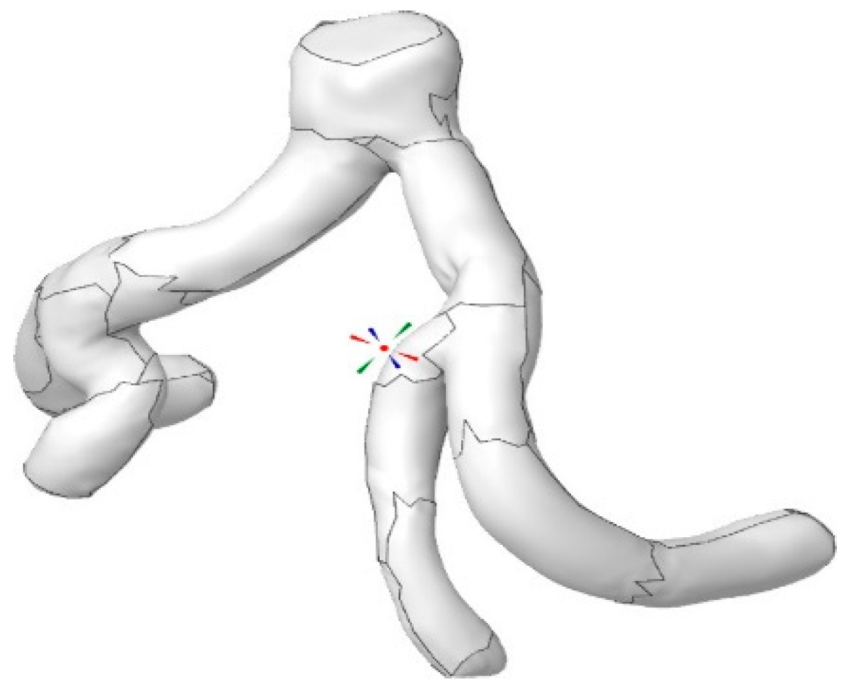 Preprints 96905 g011