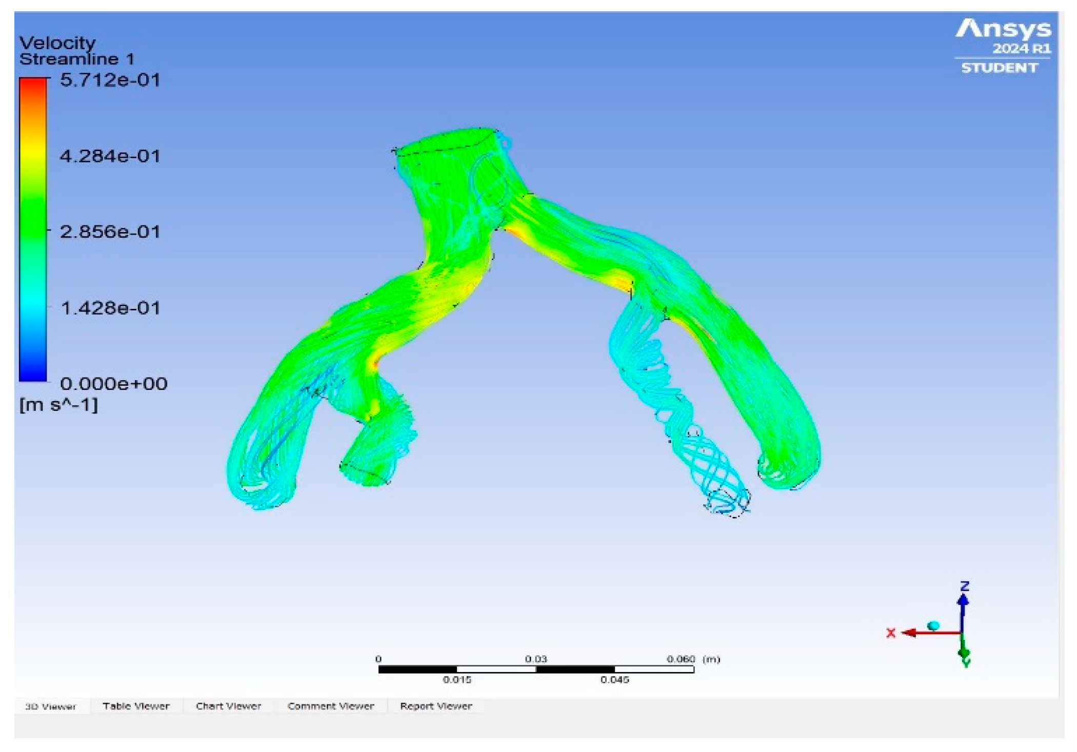 Preprints 96905 g015