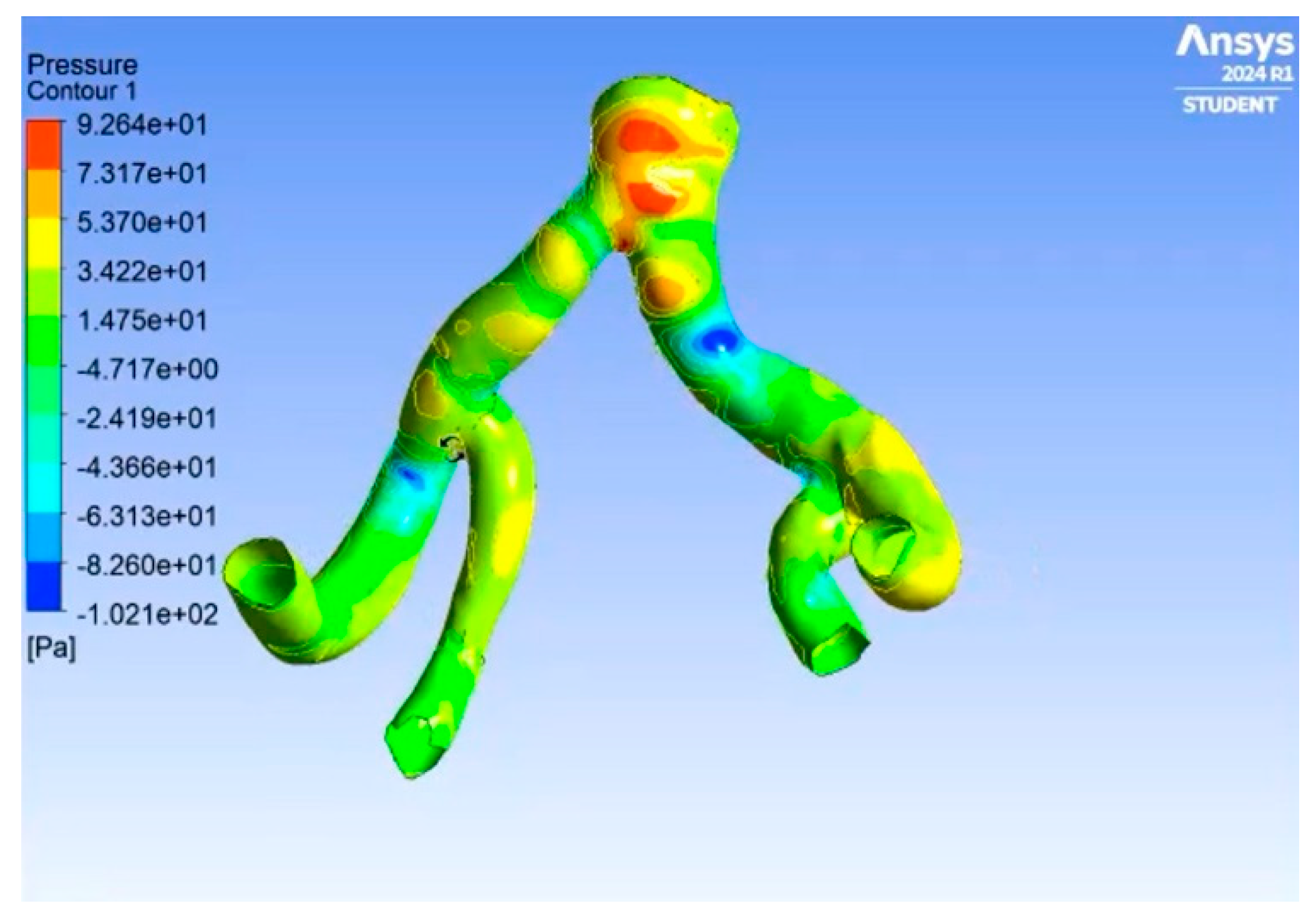 Preprints 96905 g016