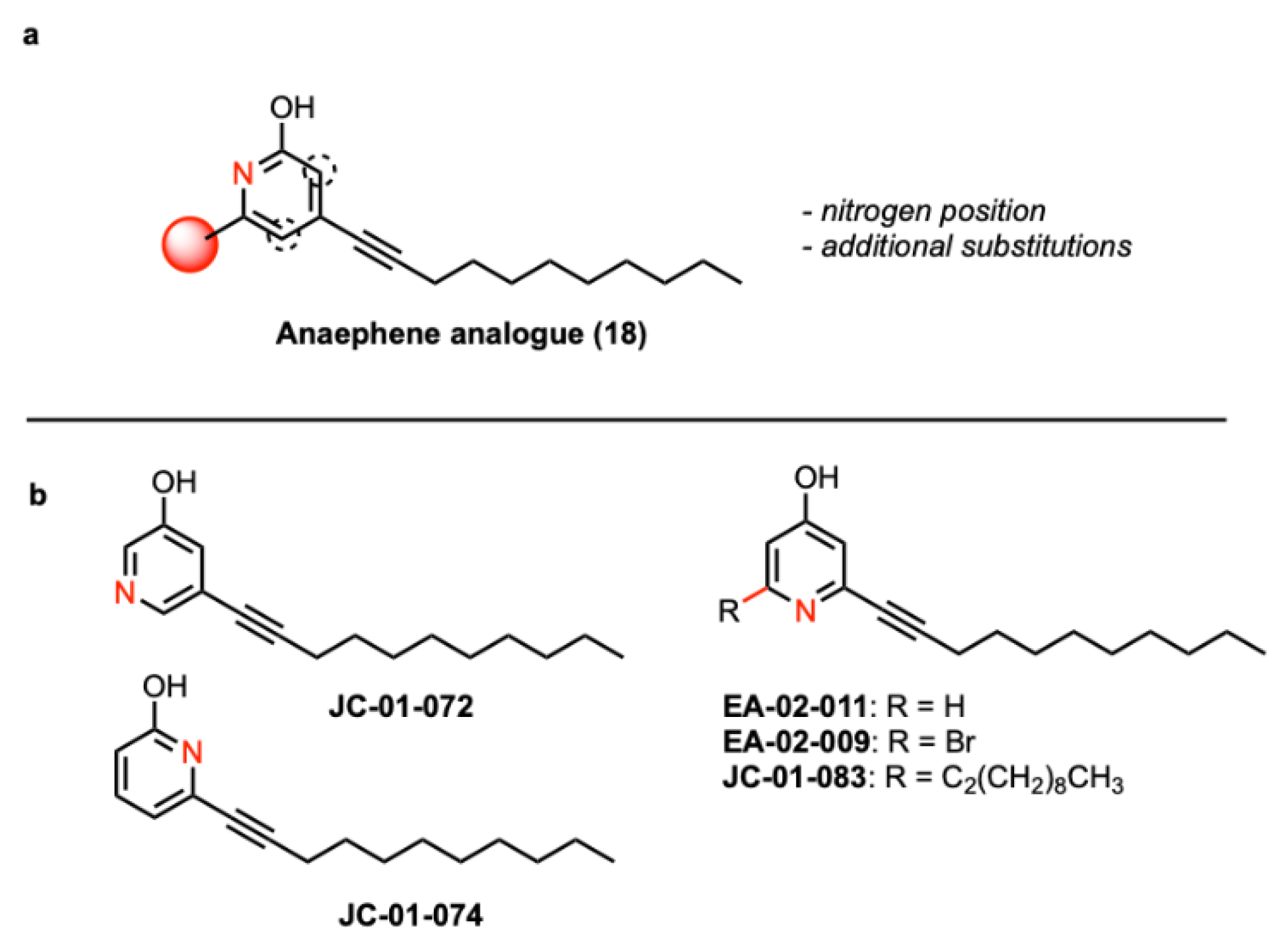 Preprints 116855 g001