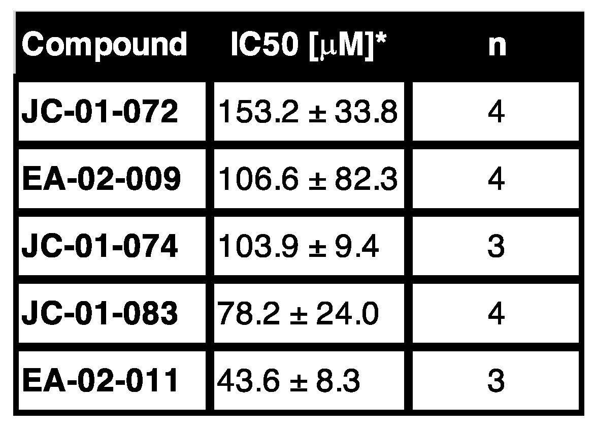 Preprints 116855 i002