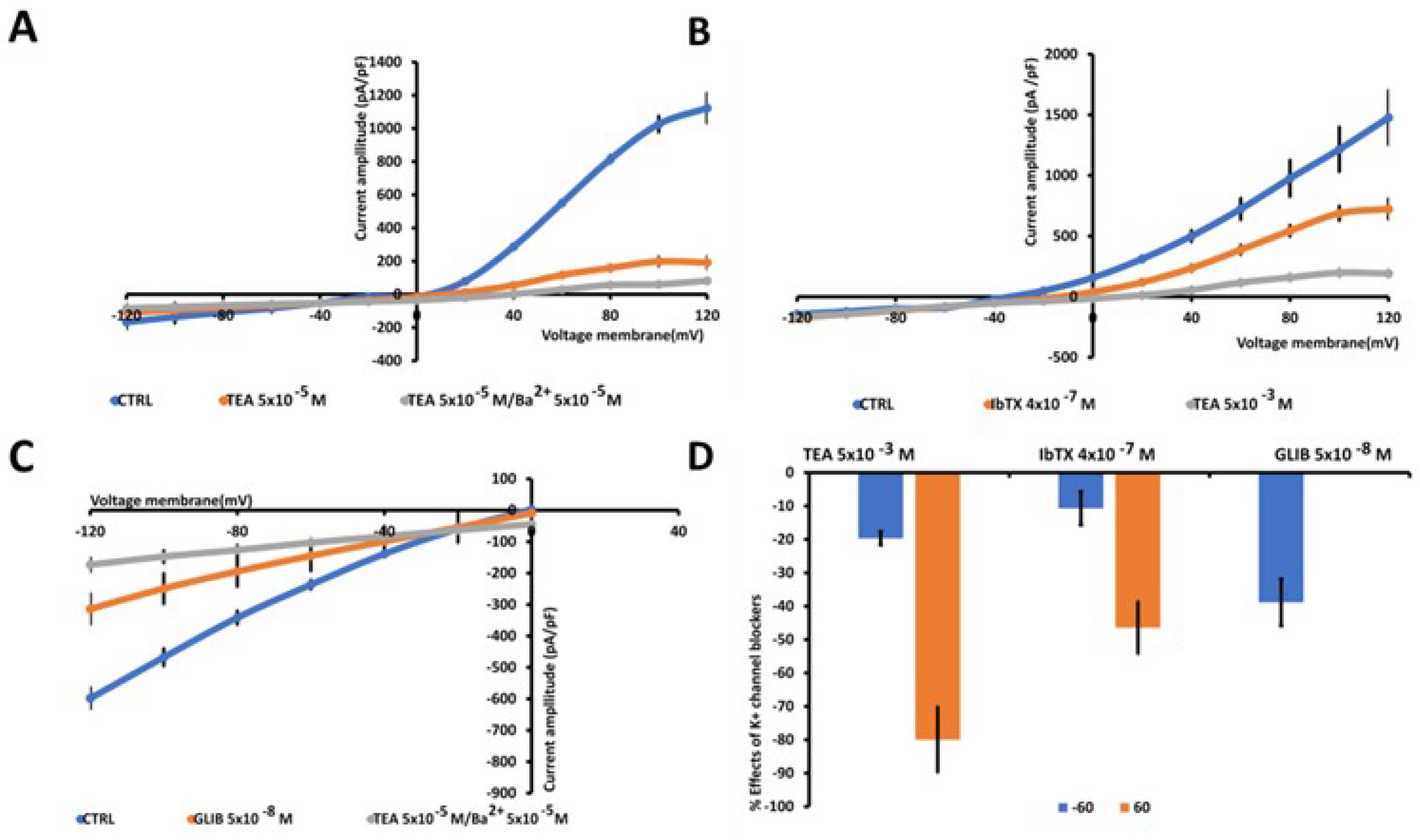 Preprints 111501 g002