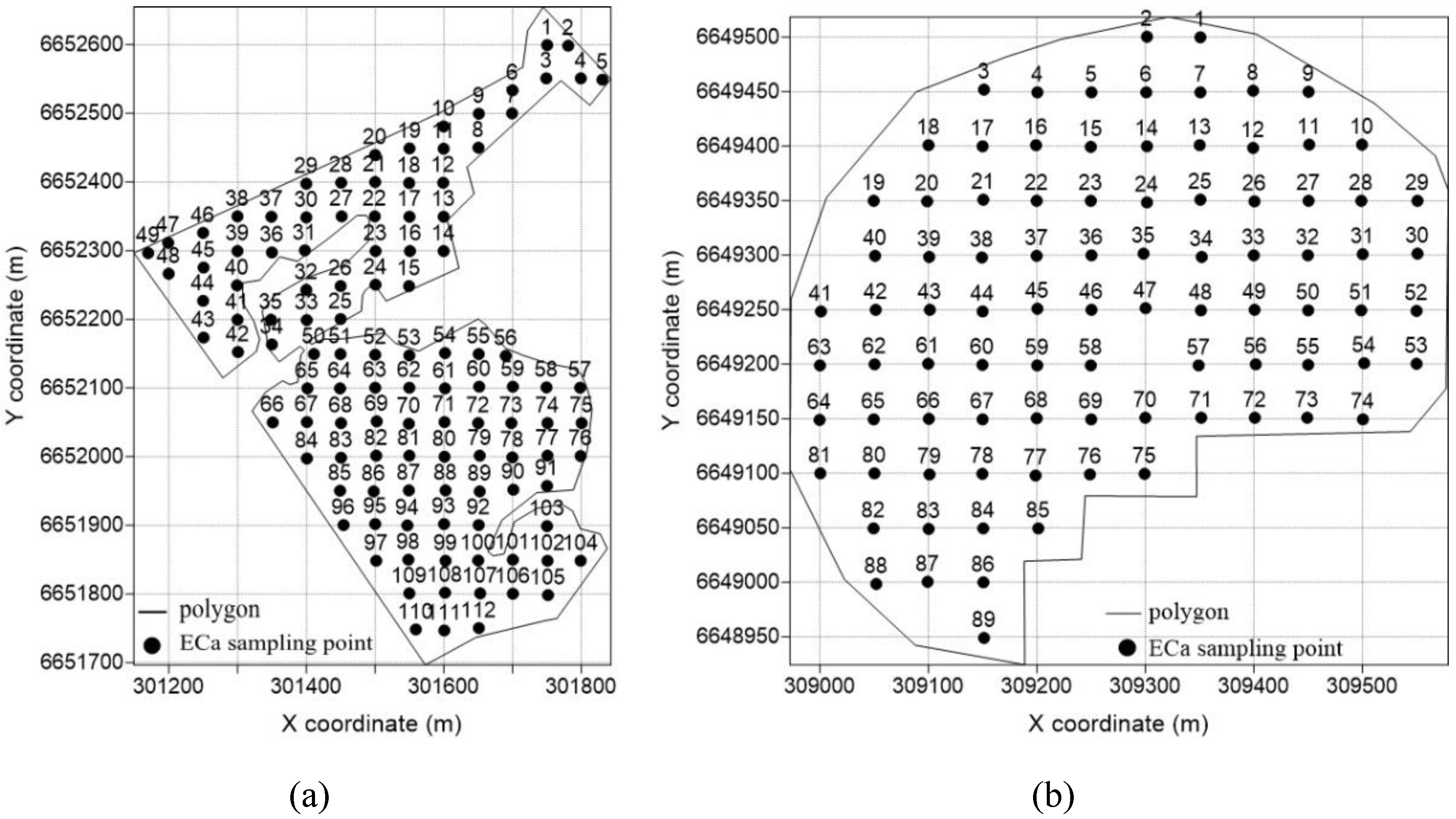 Preprints 68256 g001