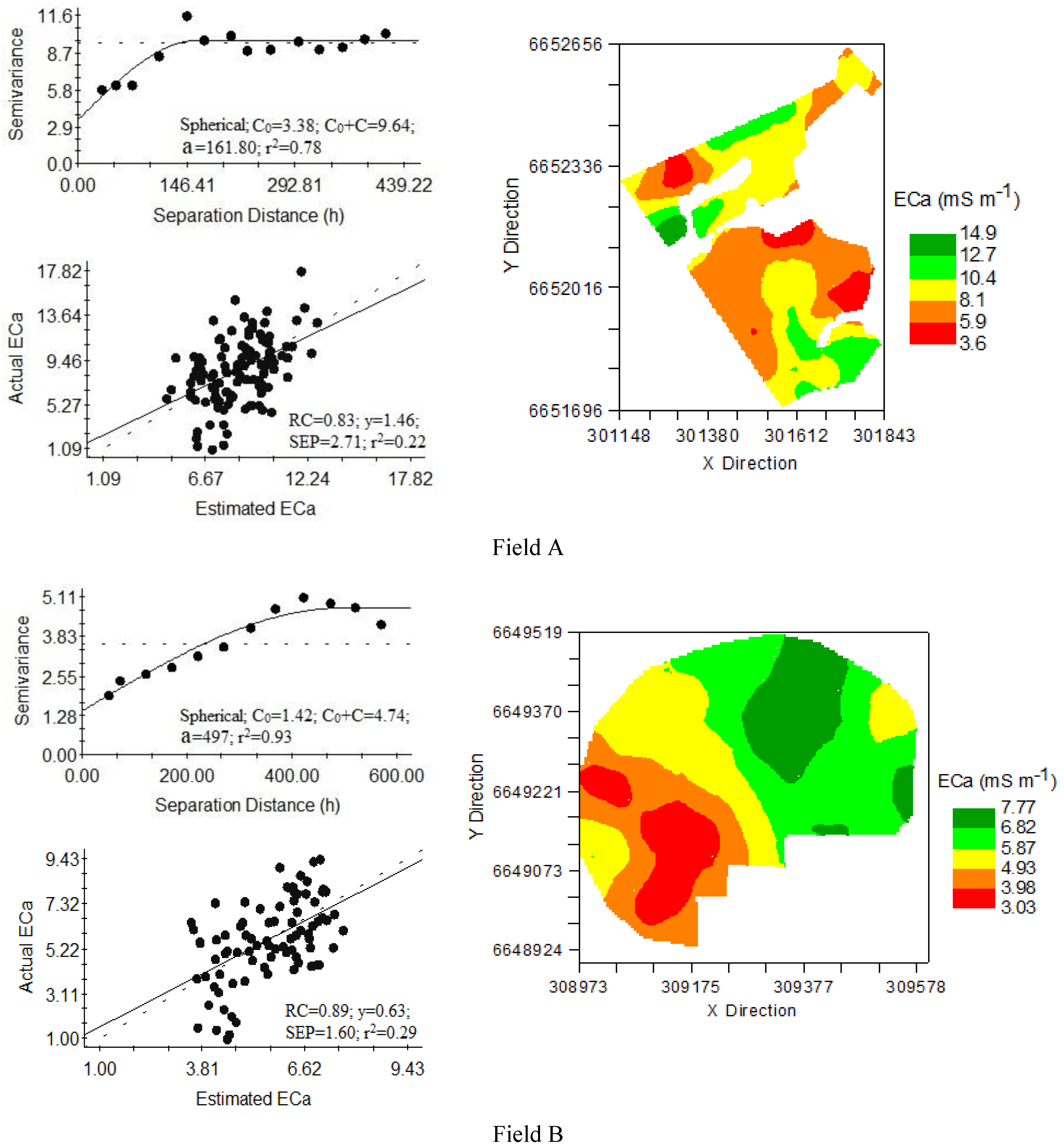 Preprints 68256 g004