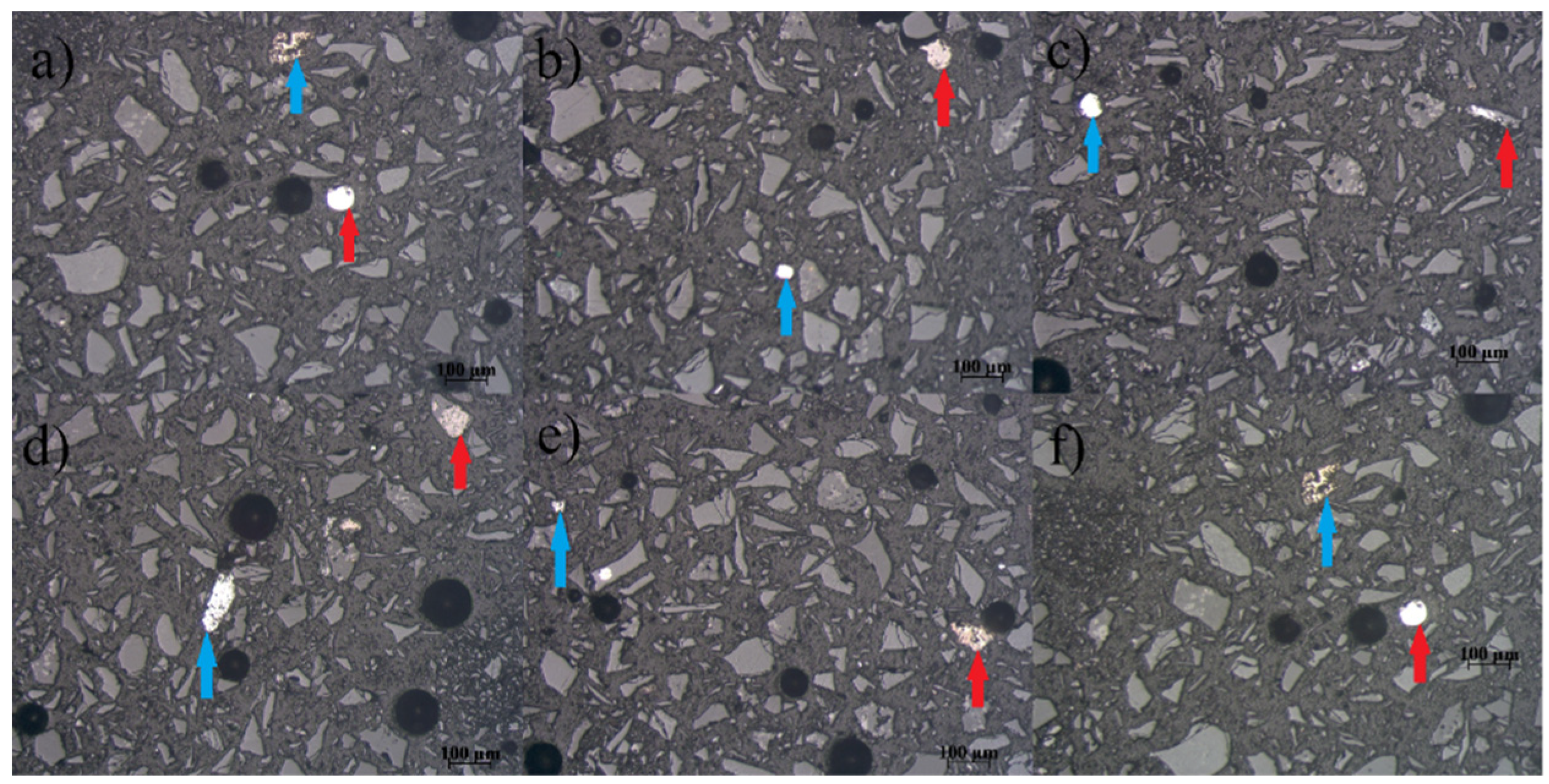 Preprints 110674 g010