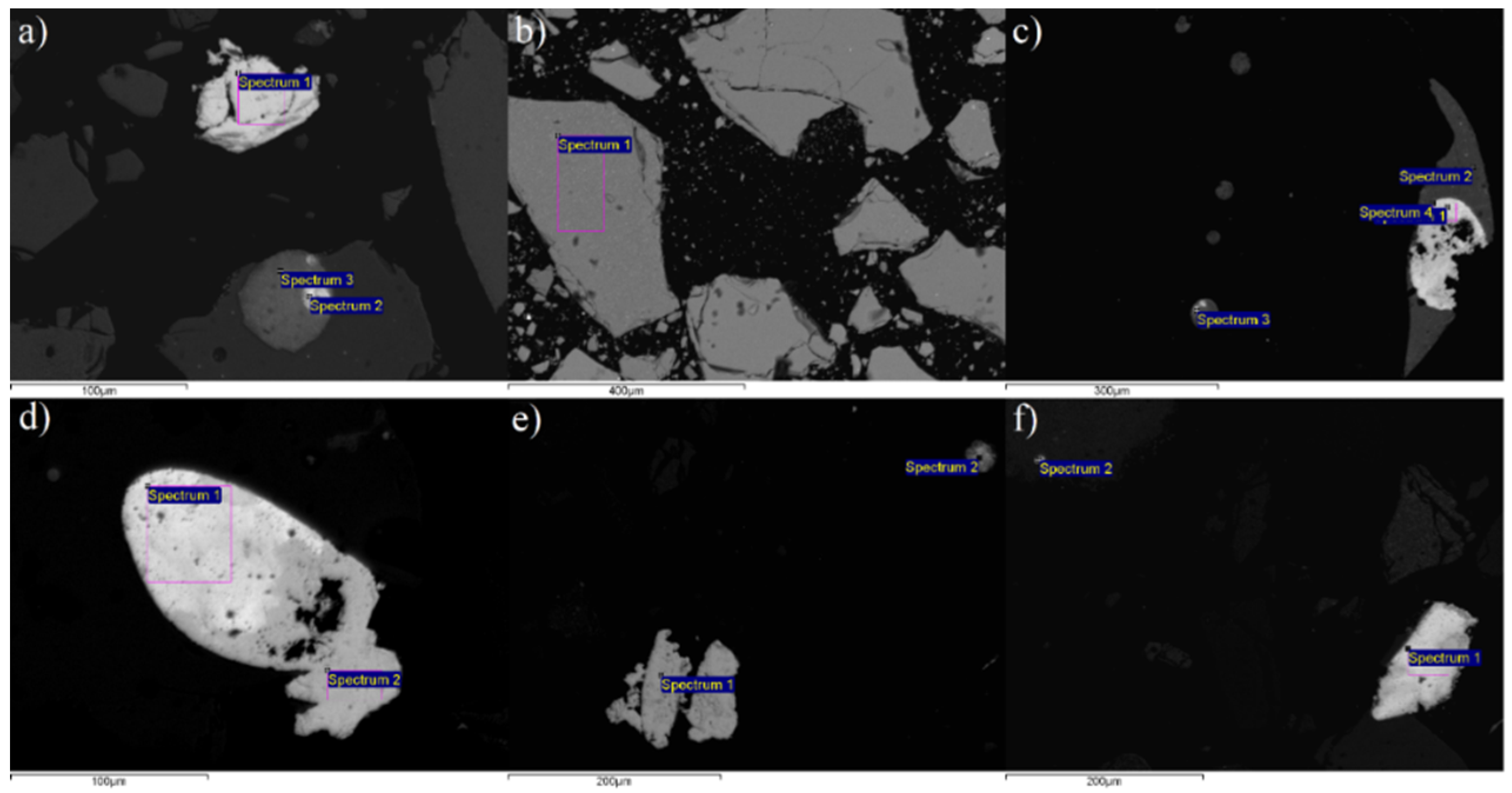 Preprints 110674 g011