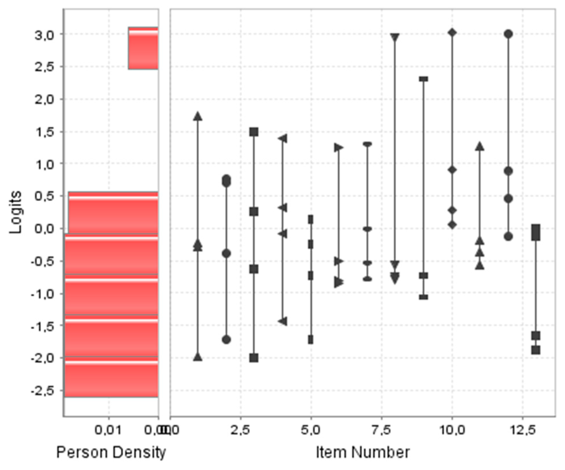 Preprints 83358 g001