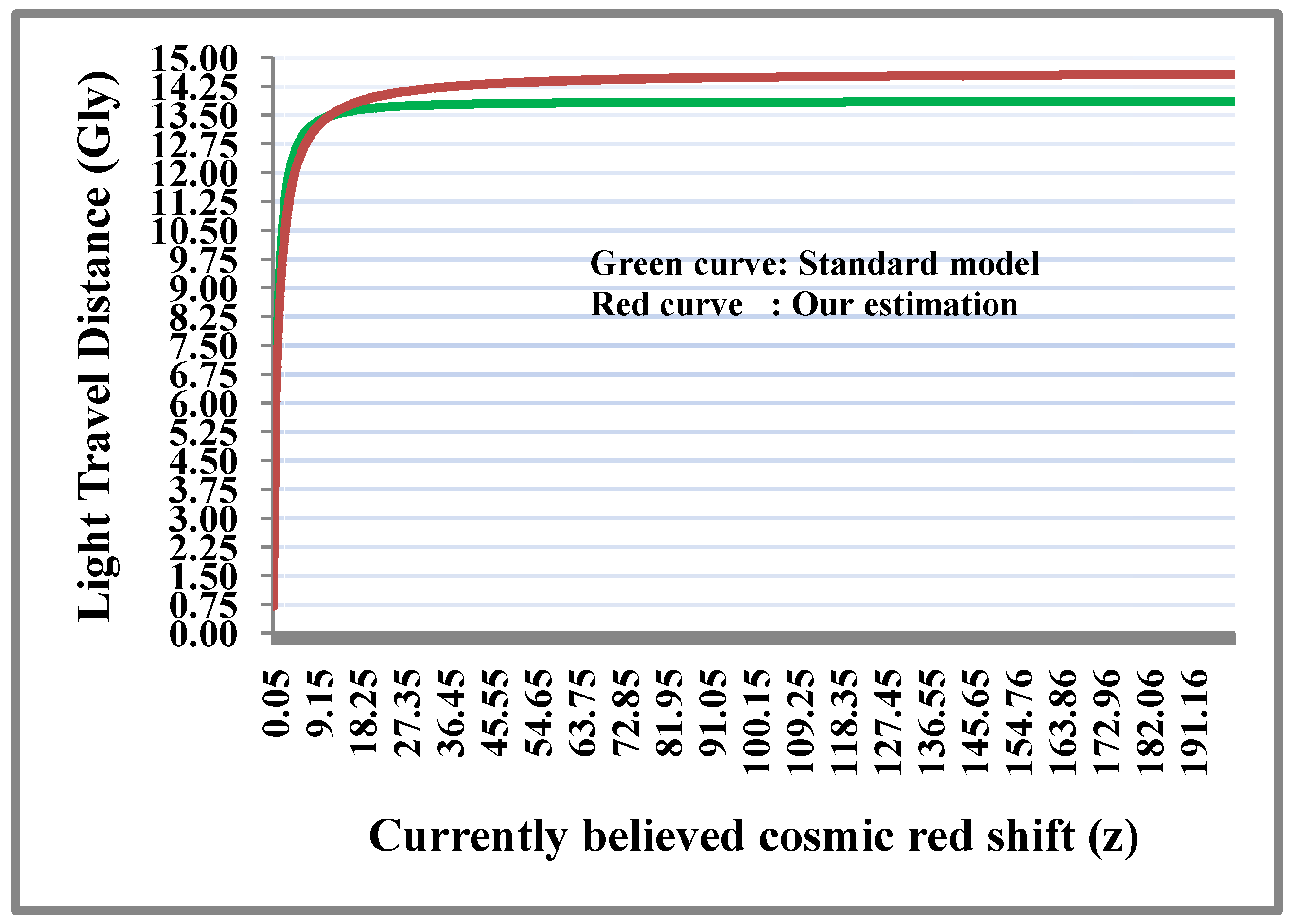 Preprints 66828 g001