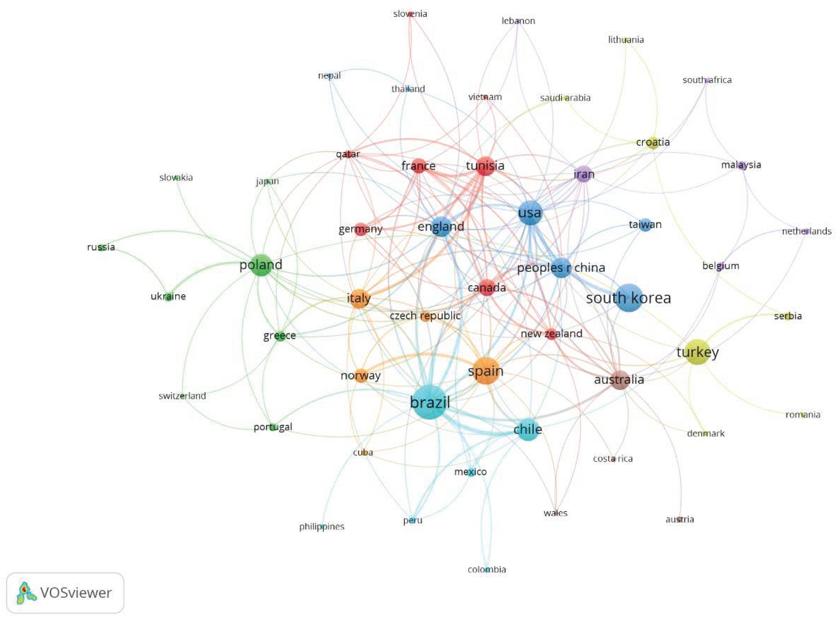 Preprints 93673 g005