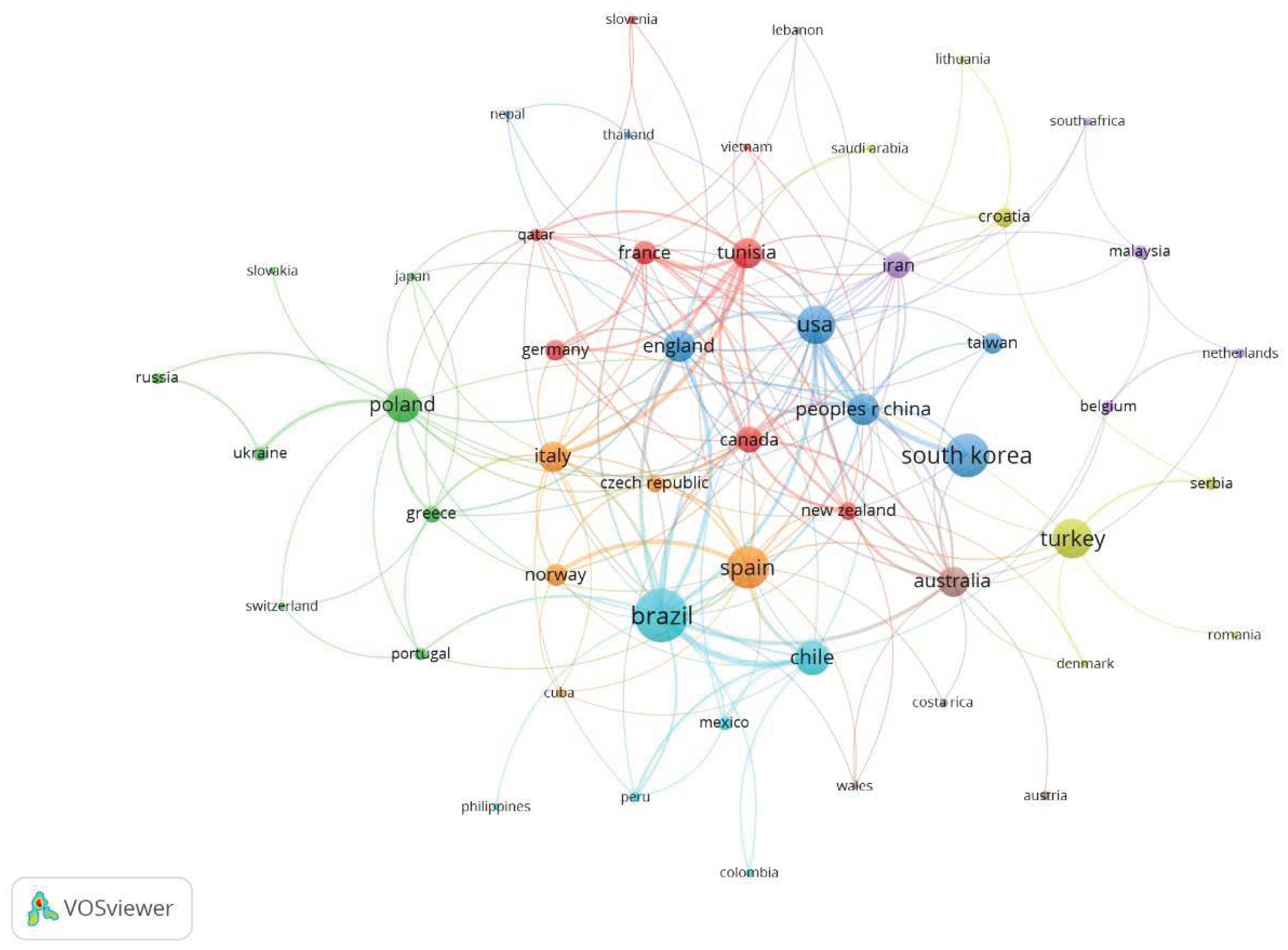 Preprints 93673 g006