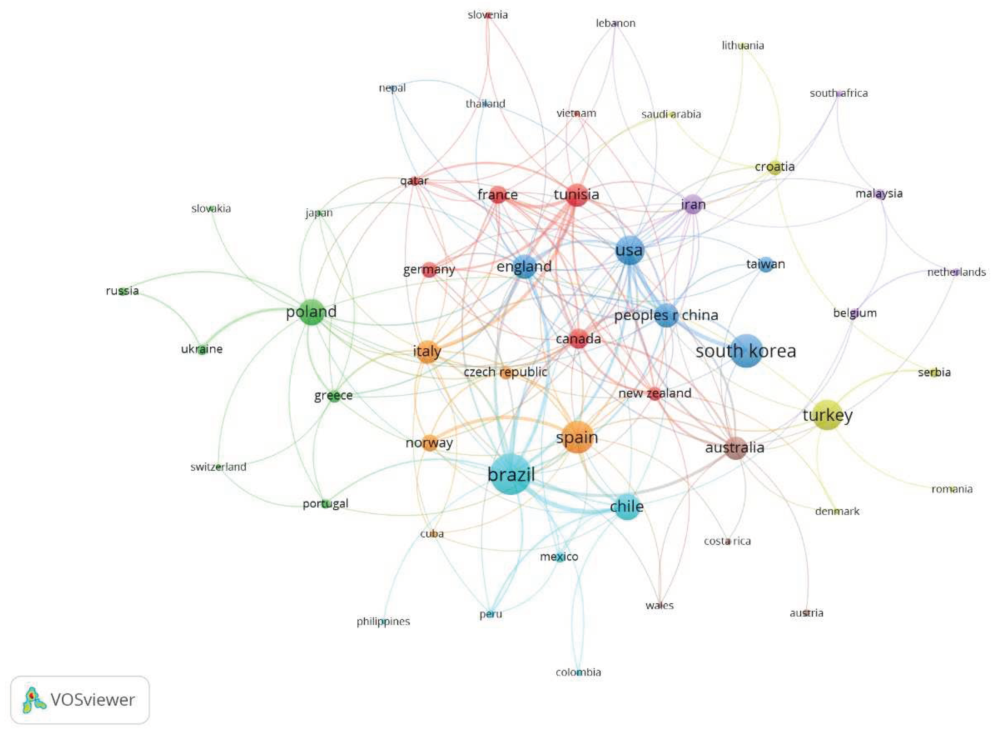 Preprints 93673 g007