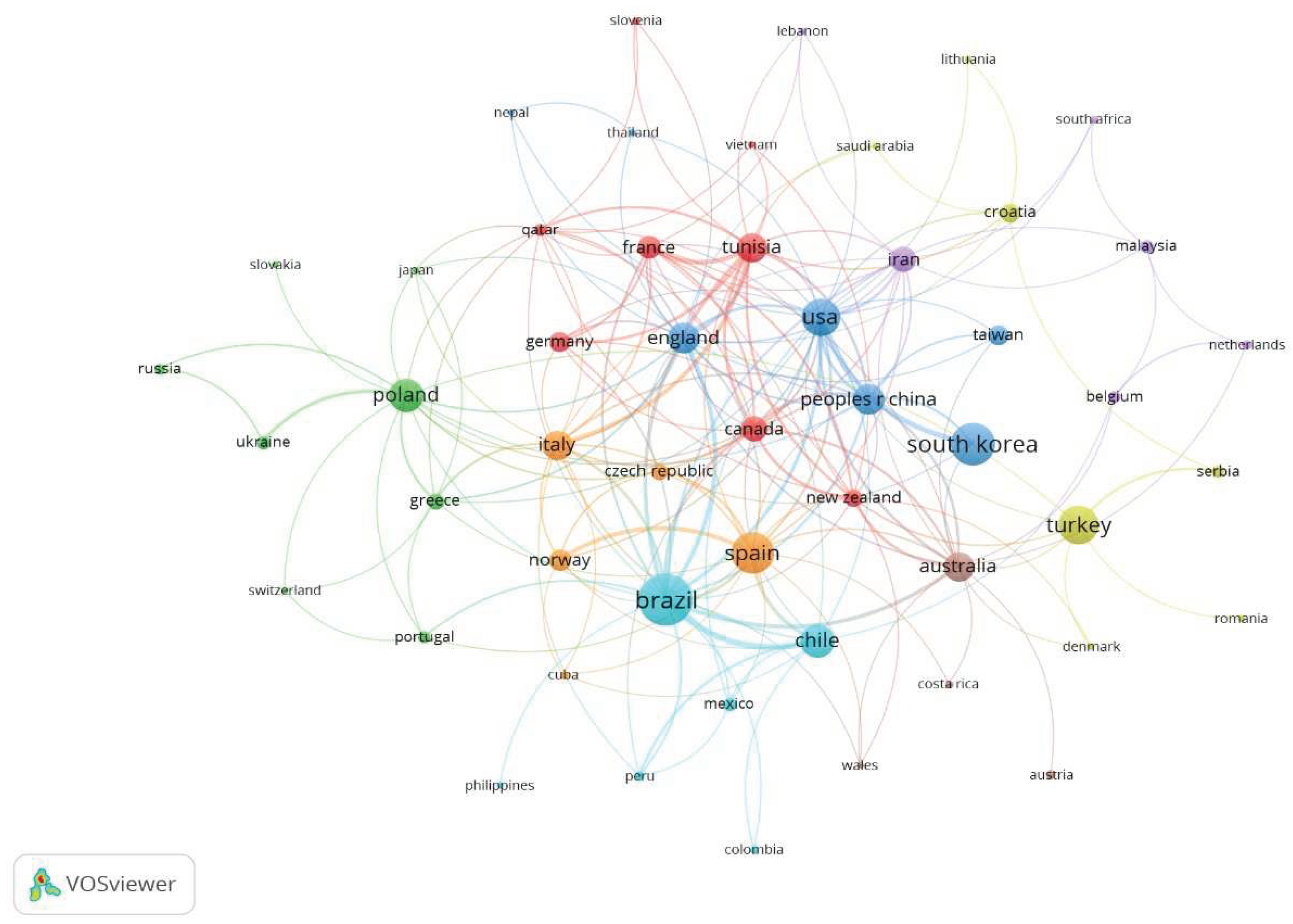 Preprints 93673 g008