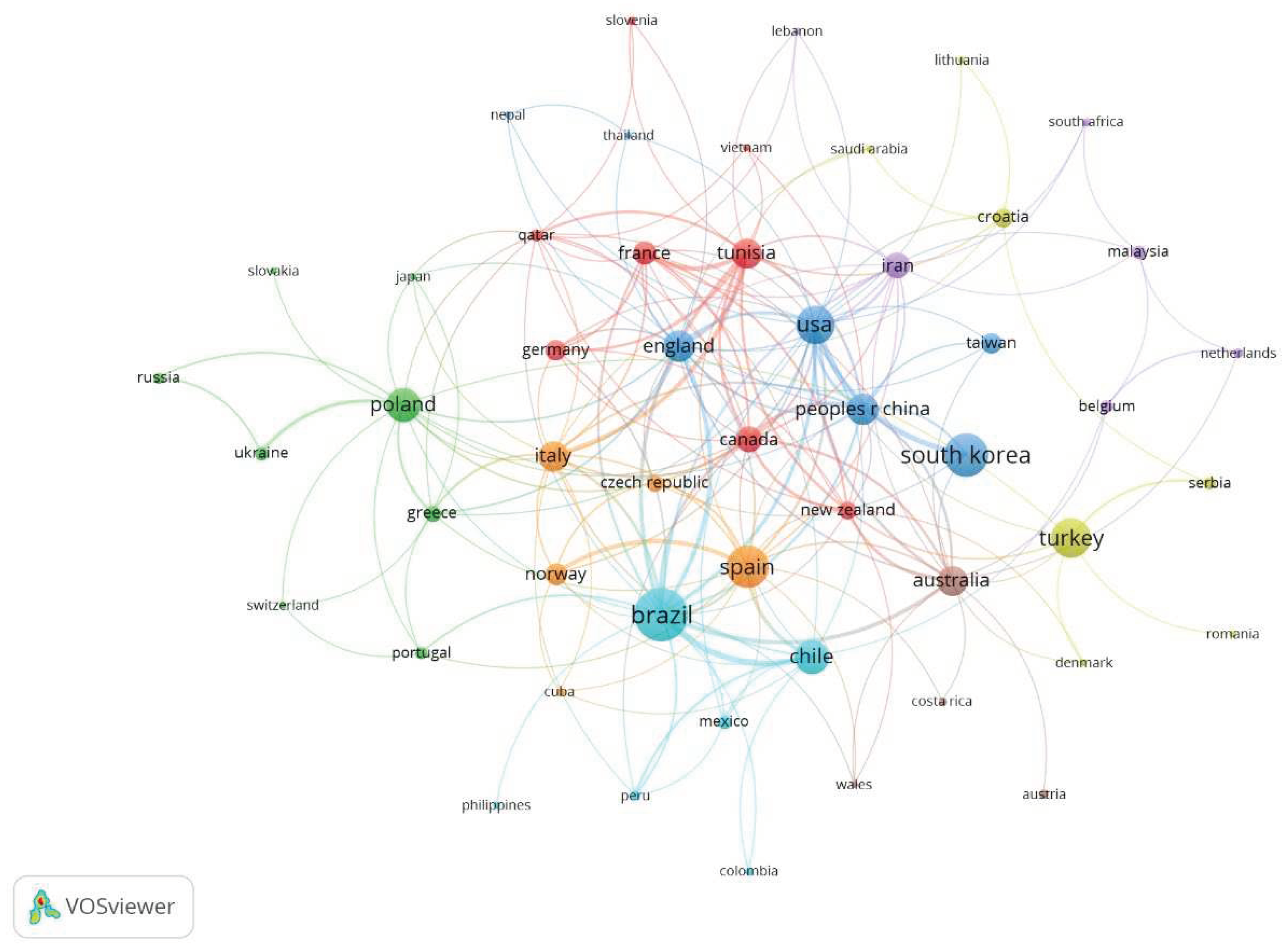 Preprints 93673 g009