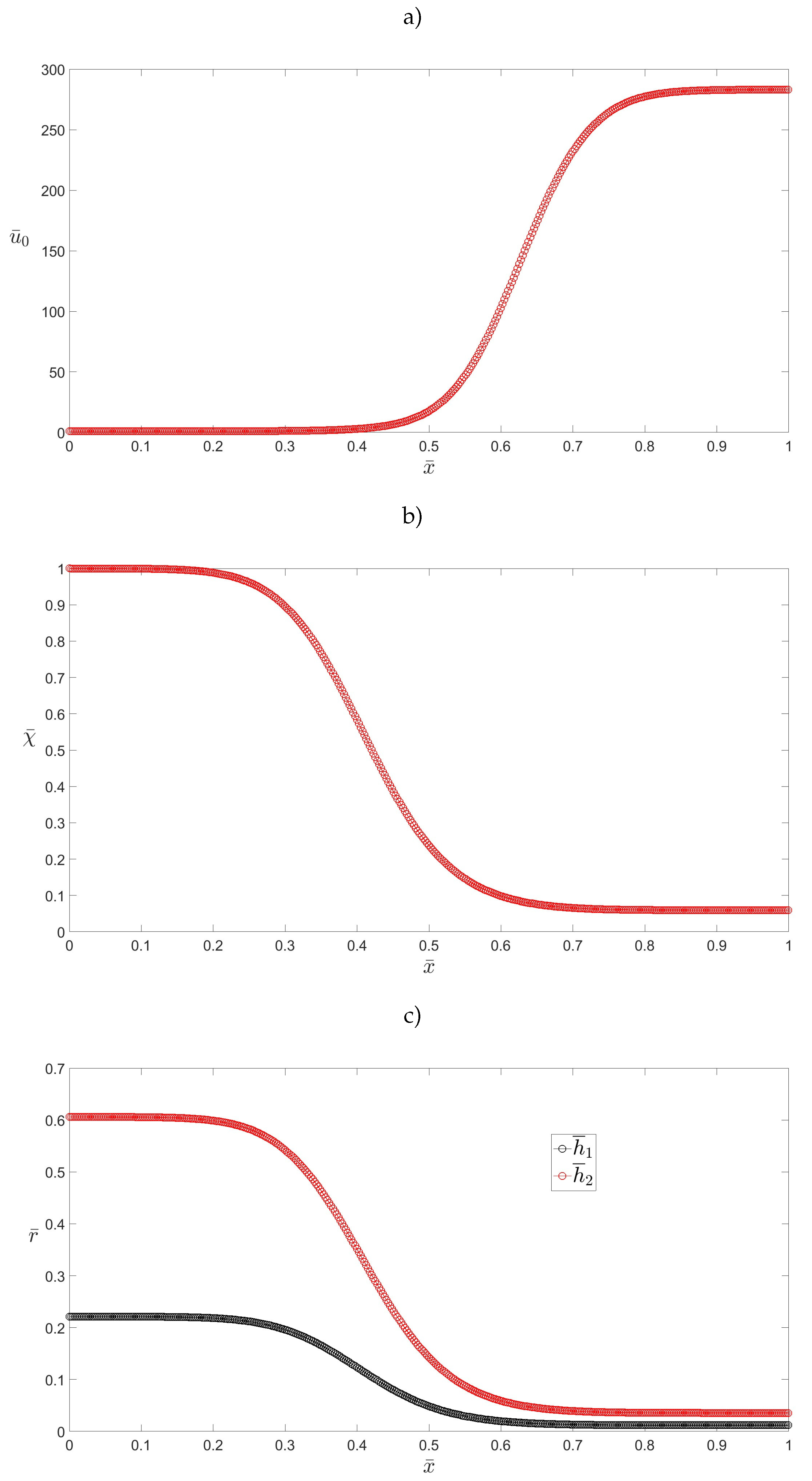 Preprints 89104 g003