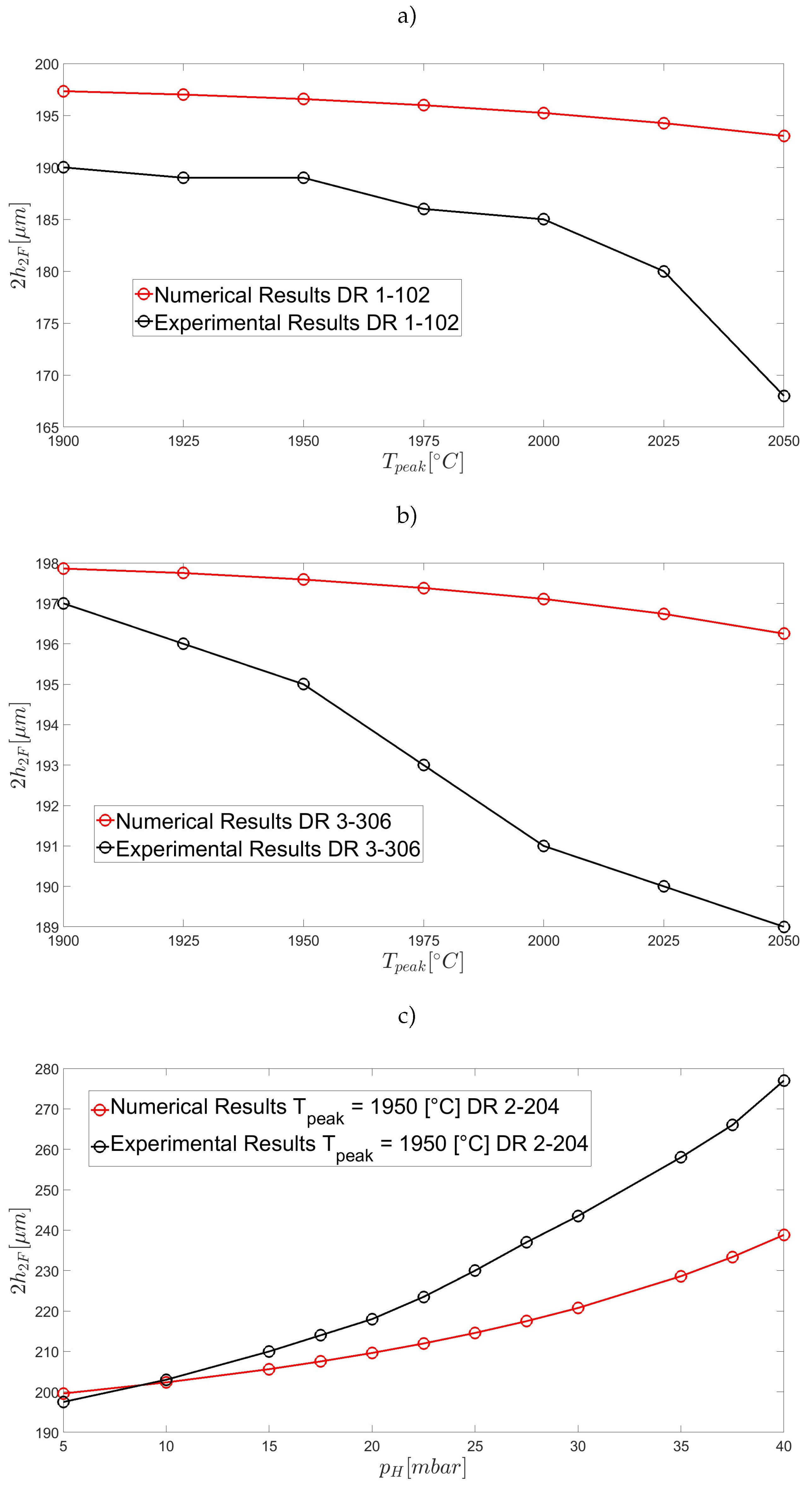 Preprints 89104 g007