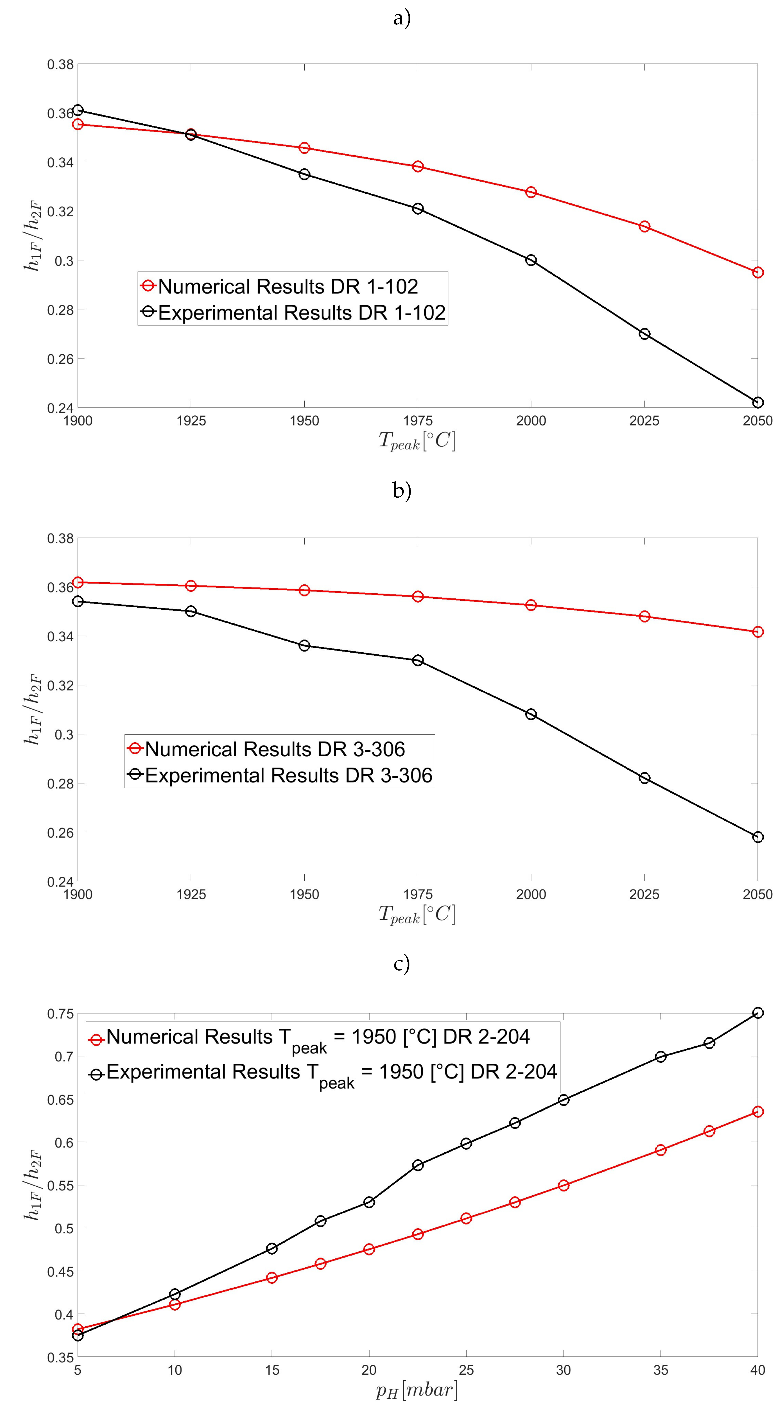 Preprints 89104 g008