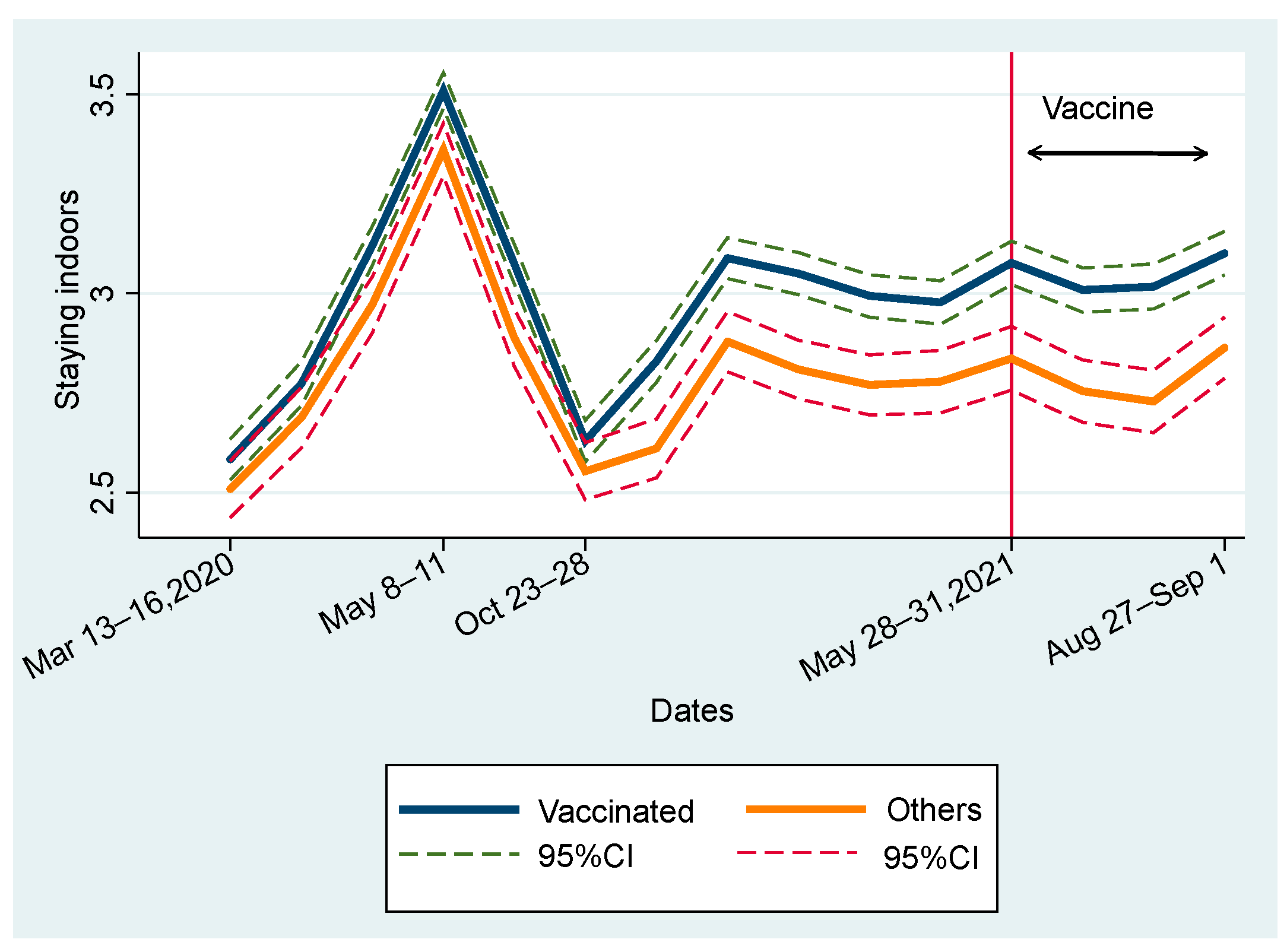 Preprints 69093 g003