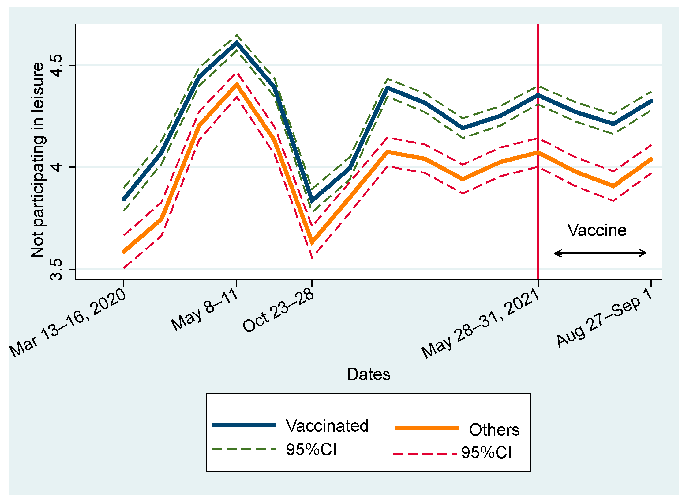 Preprints 69093 g005