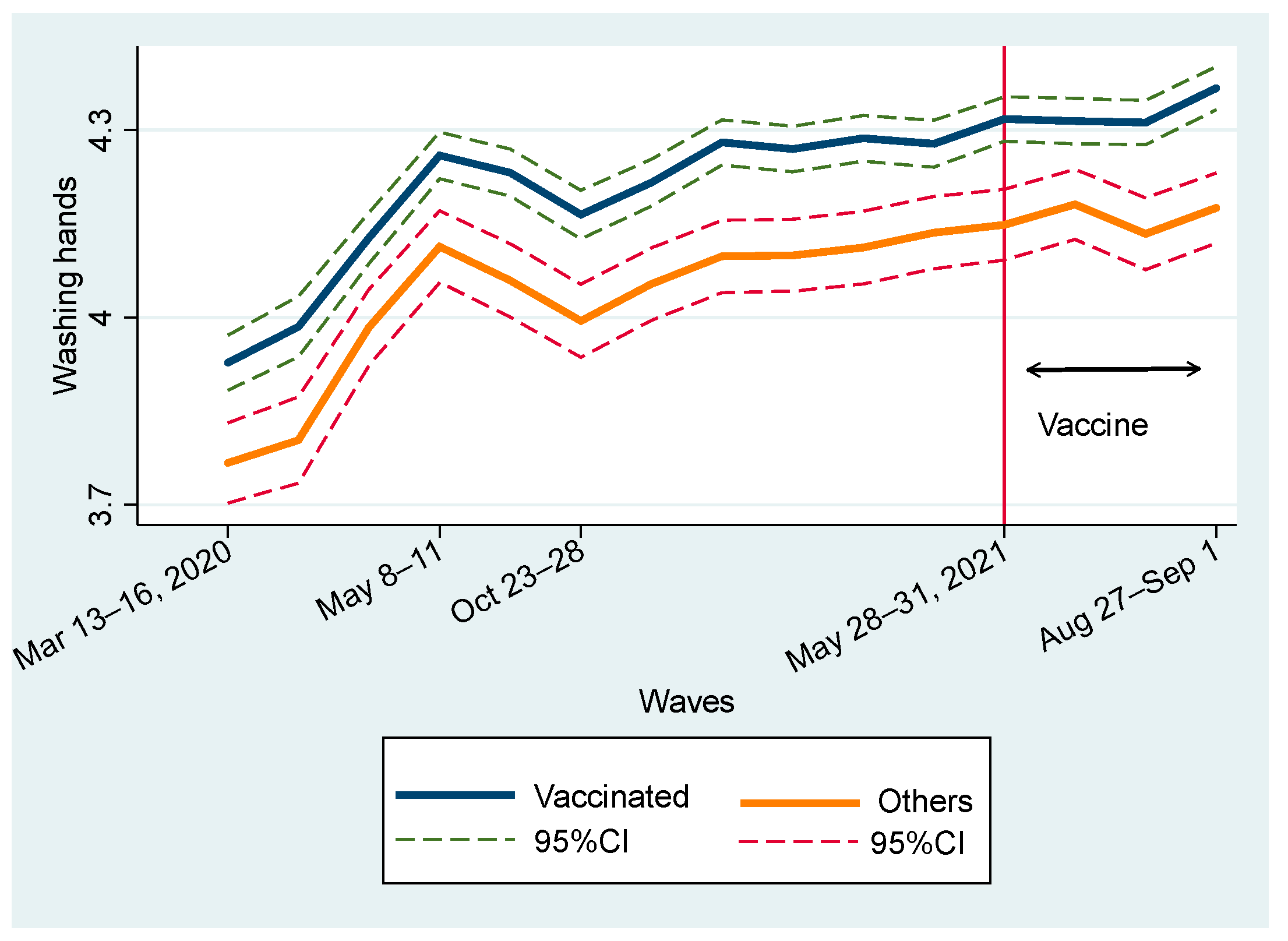 Preprints 69093 g006