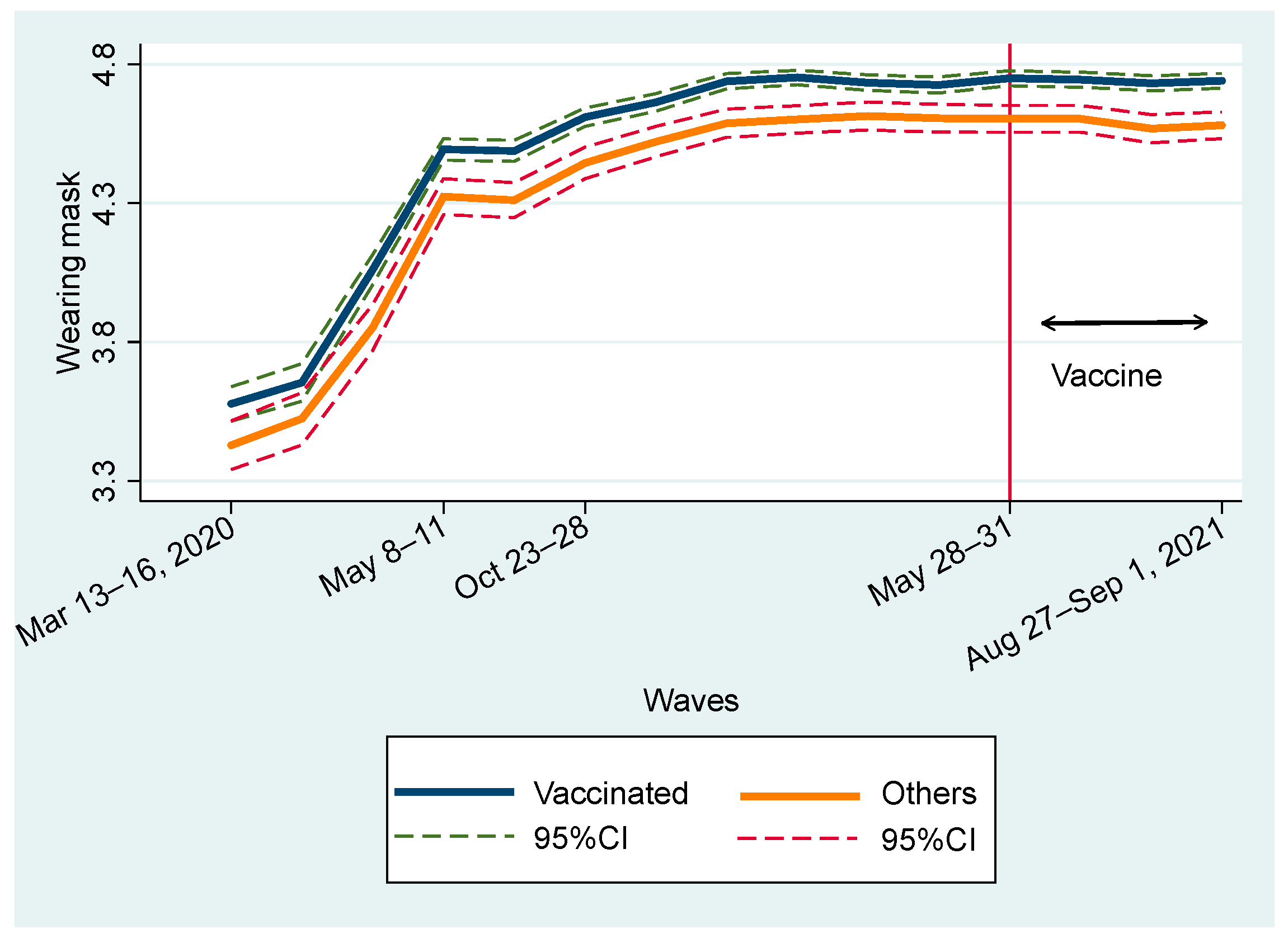 Preprints 69093 g007