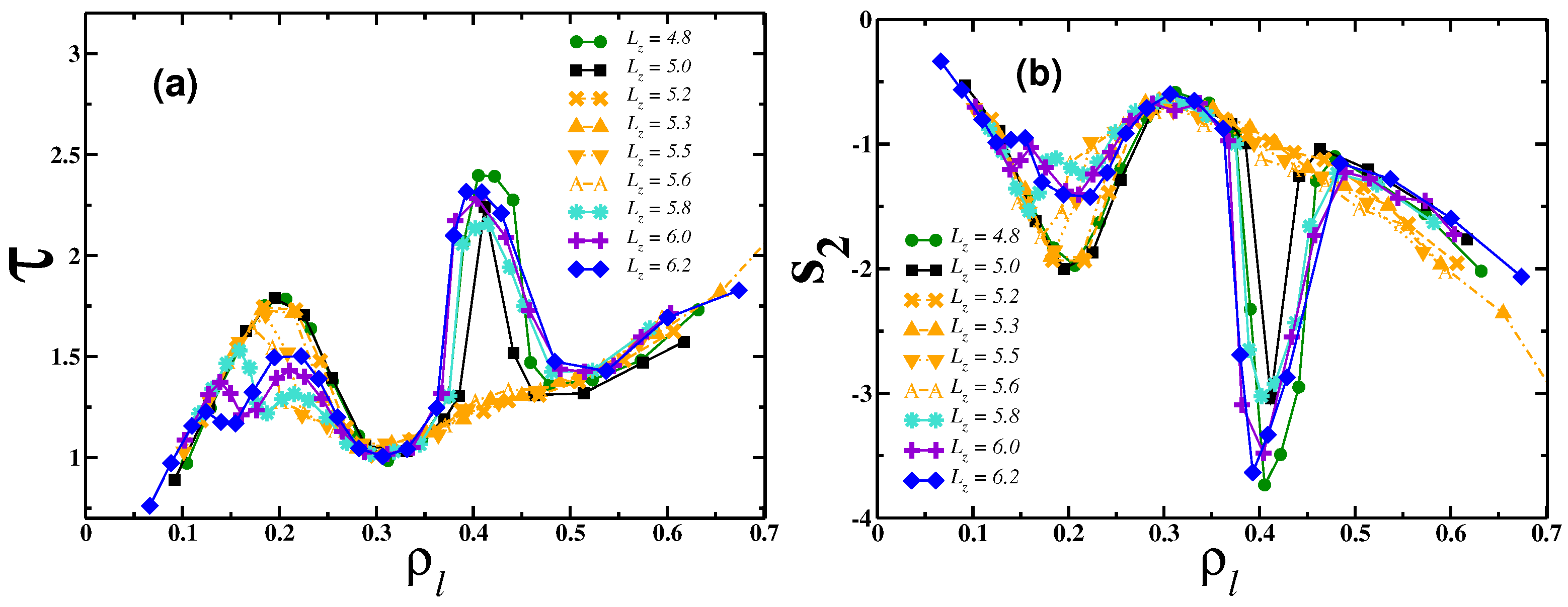 Preprints 68906 g003