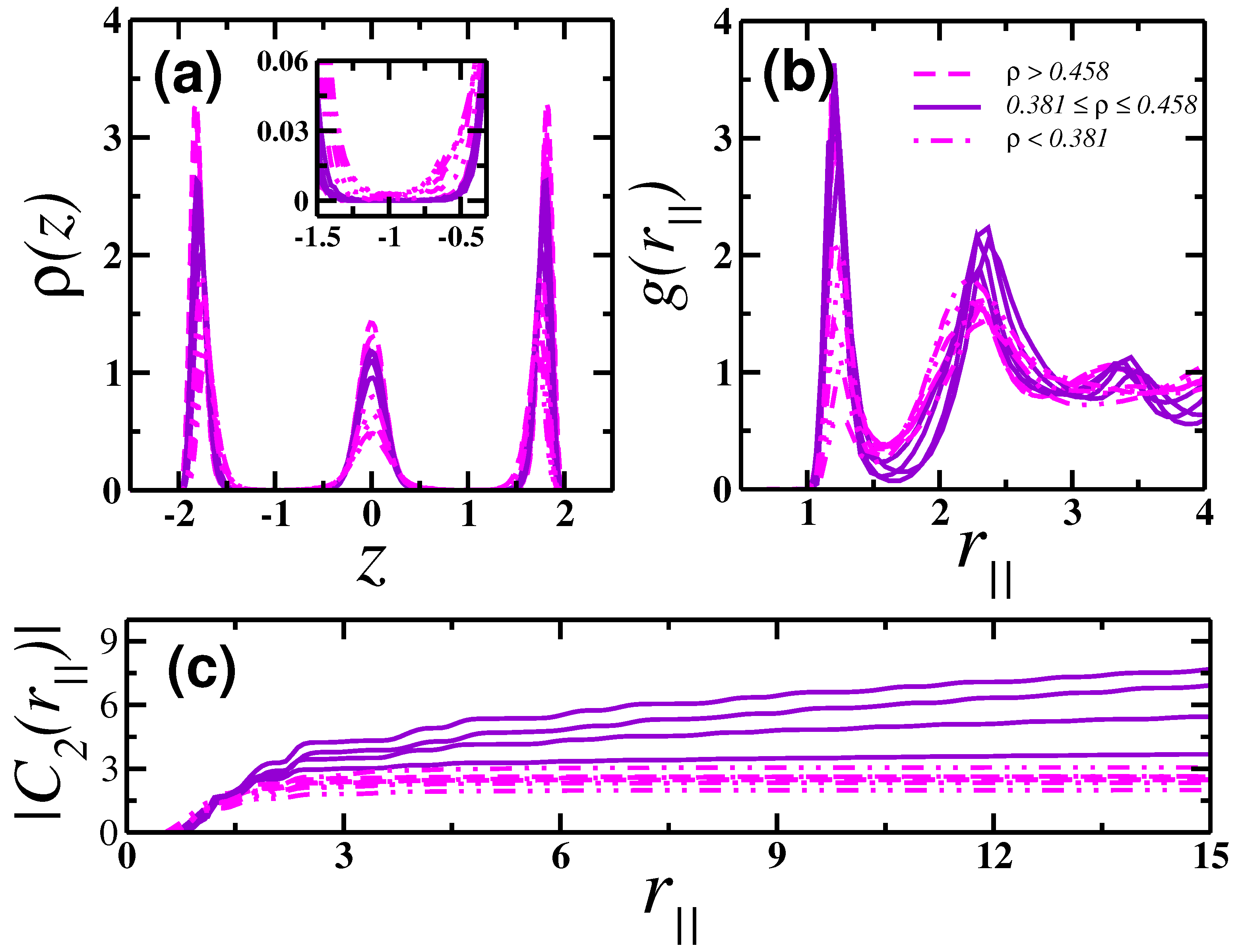 Preprints 68906 g005