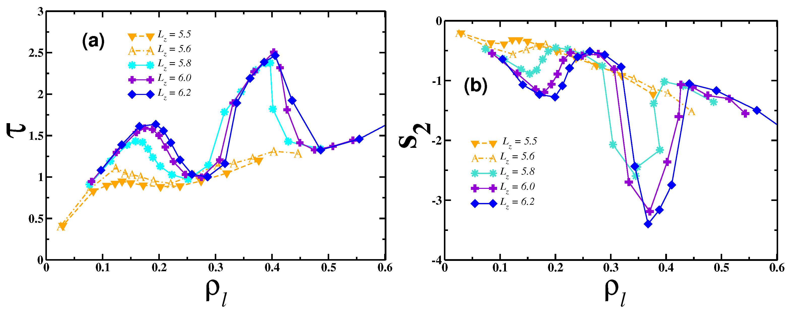 Preprints 68906 g007