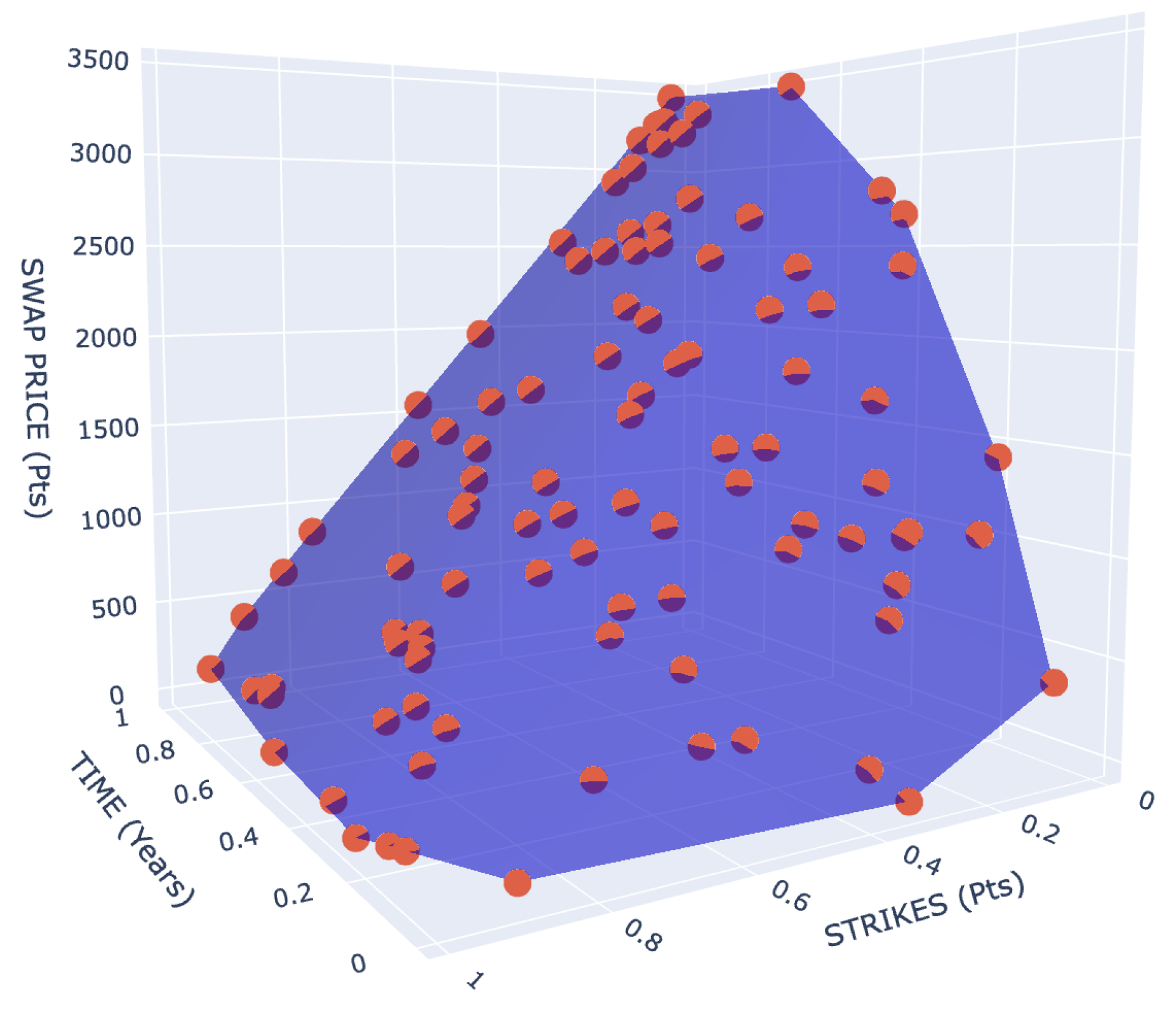 Preprints 117200 g002