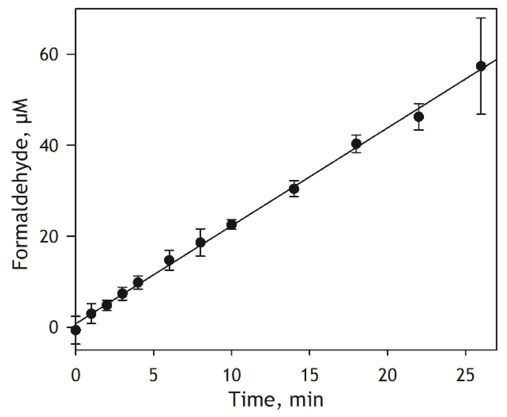 Preprints 77346 g003