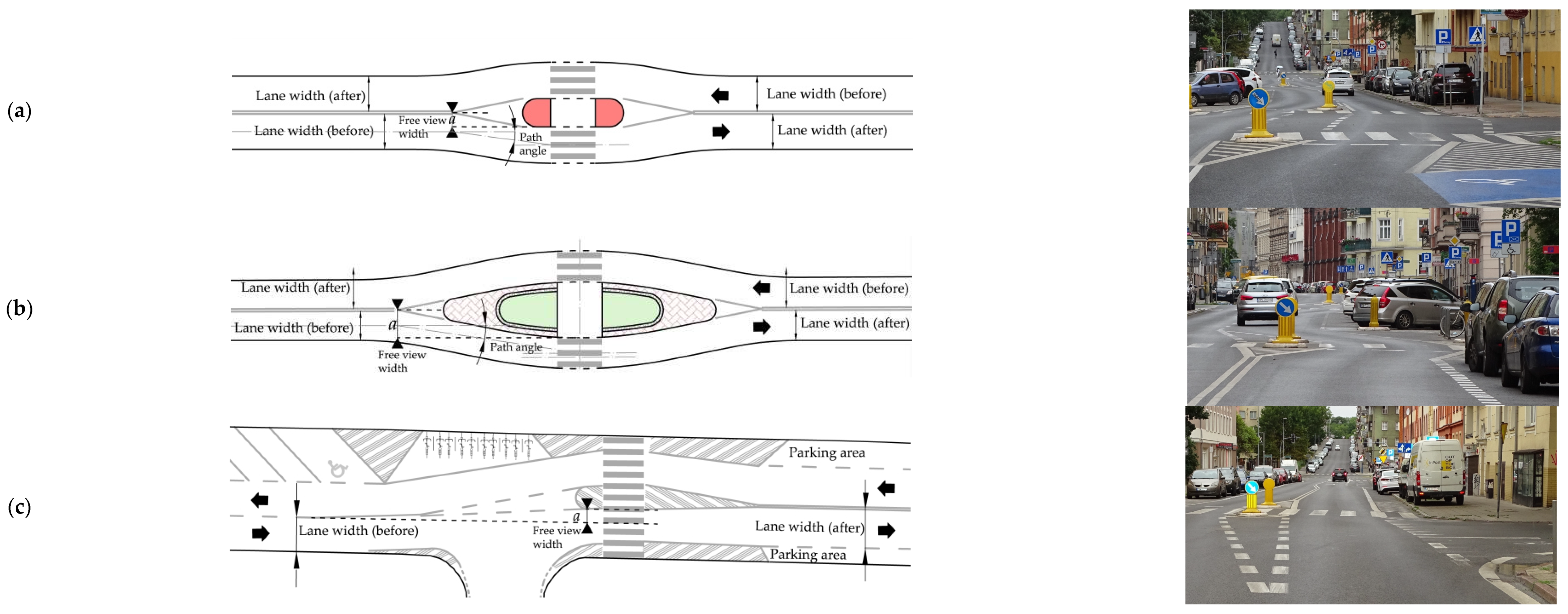 Preprints 85005 g001