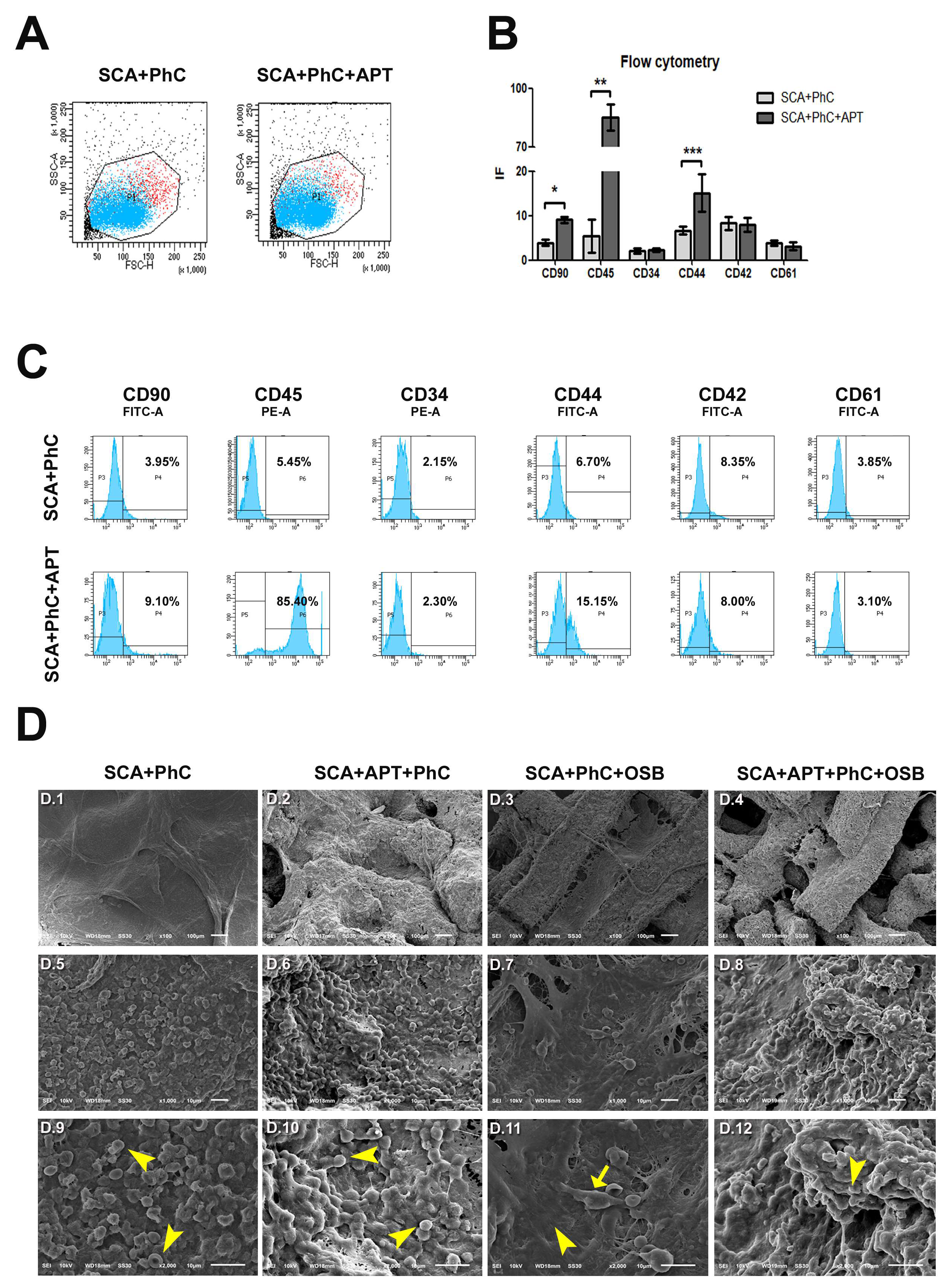 Preprints 82515 g001