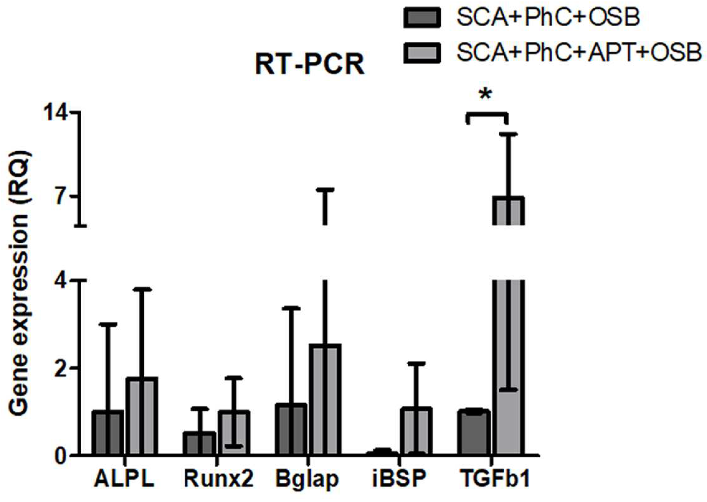 Preprints 82515 g002