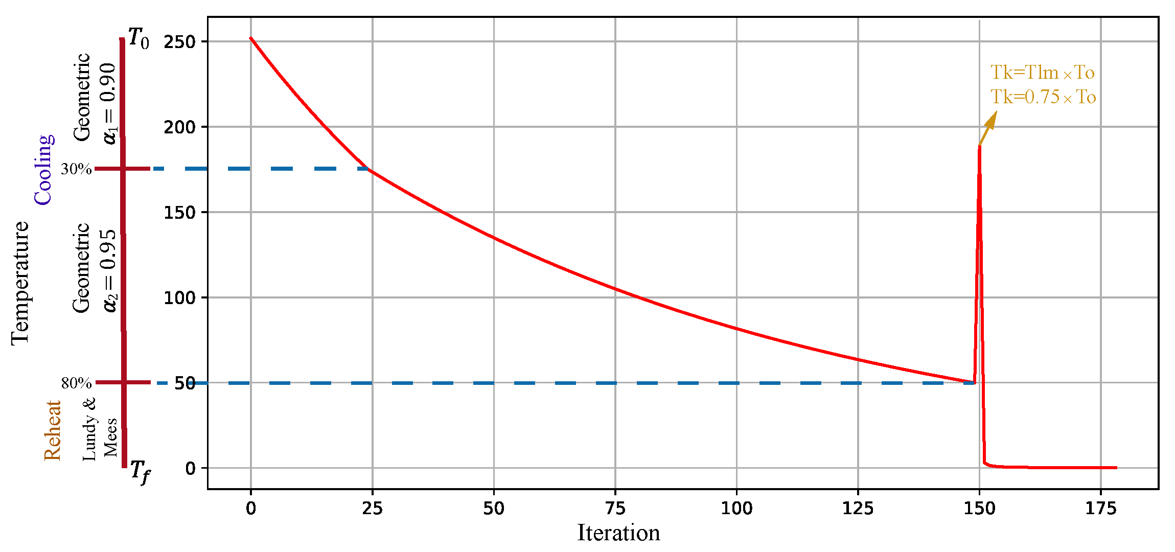 Preprints 111717 g003