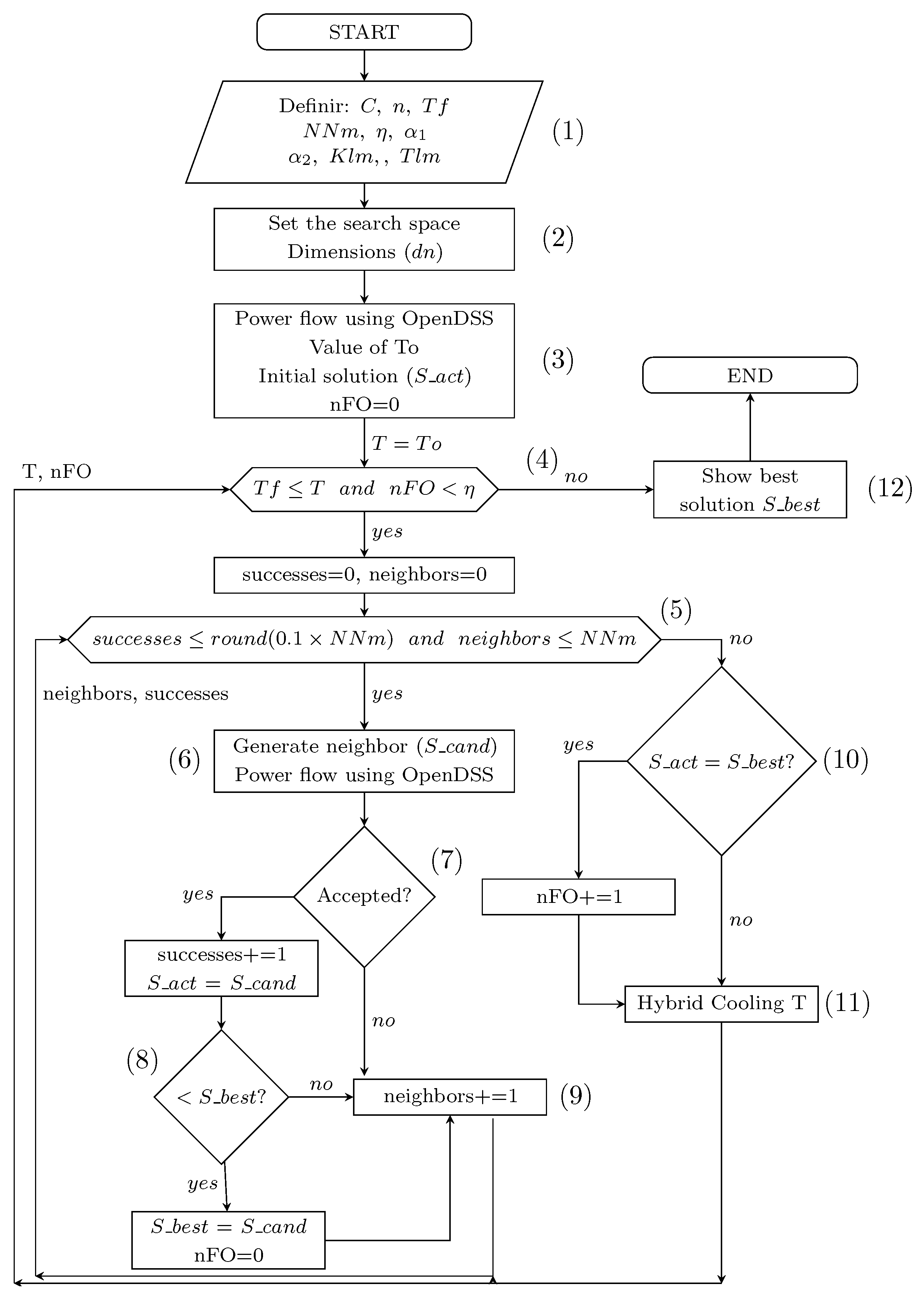 Preprints 111717 g005