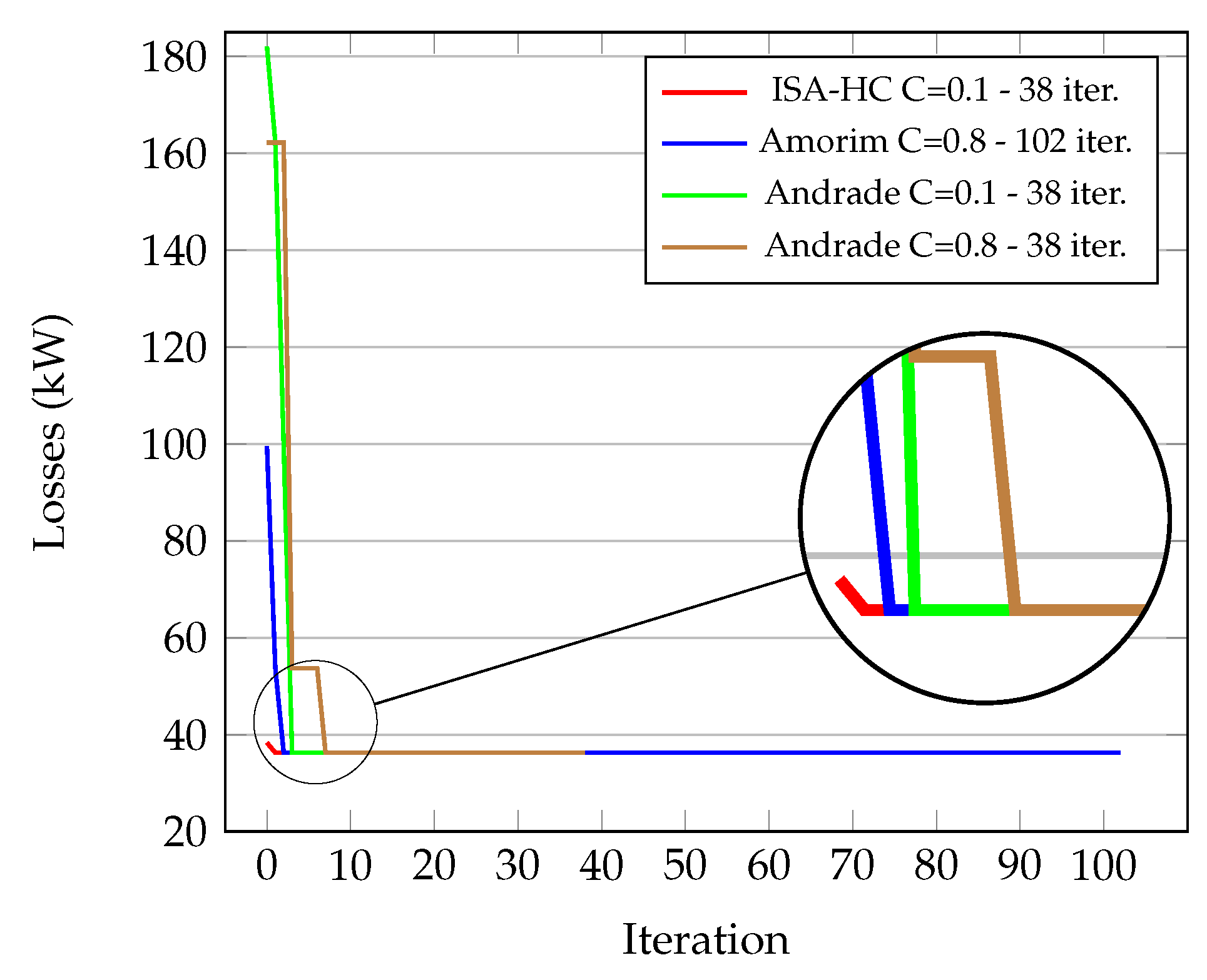 Preprints 111717 g006