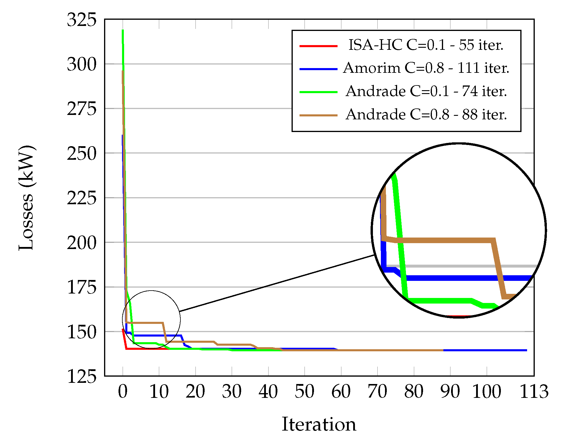 Preprints 111717 g008