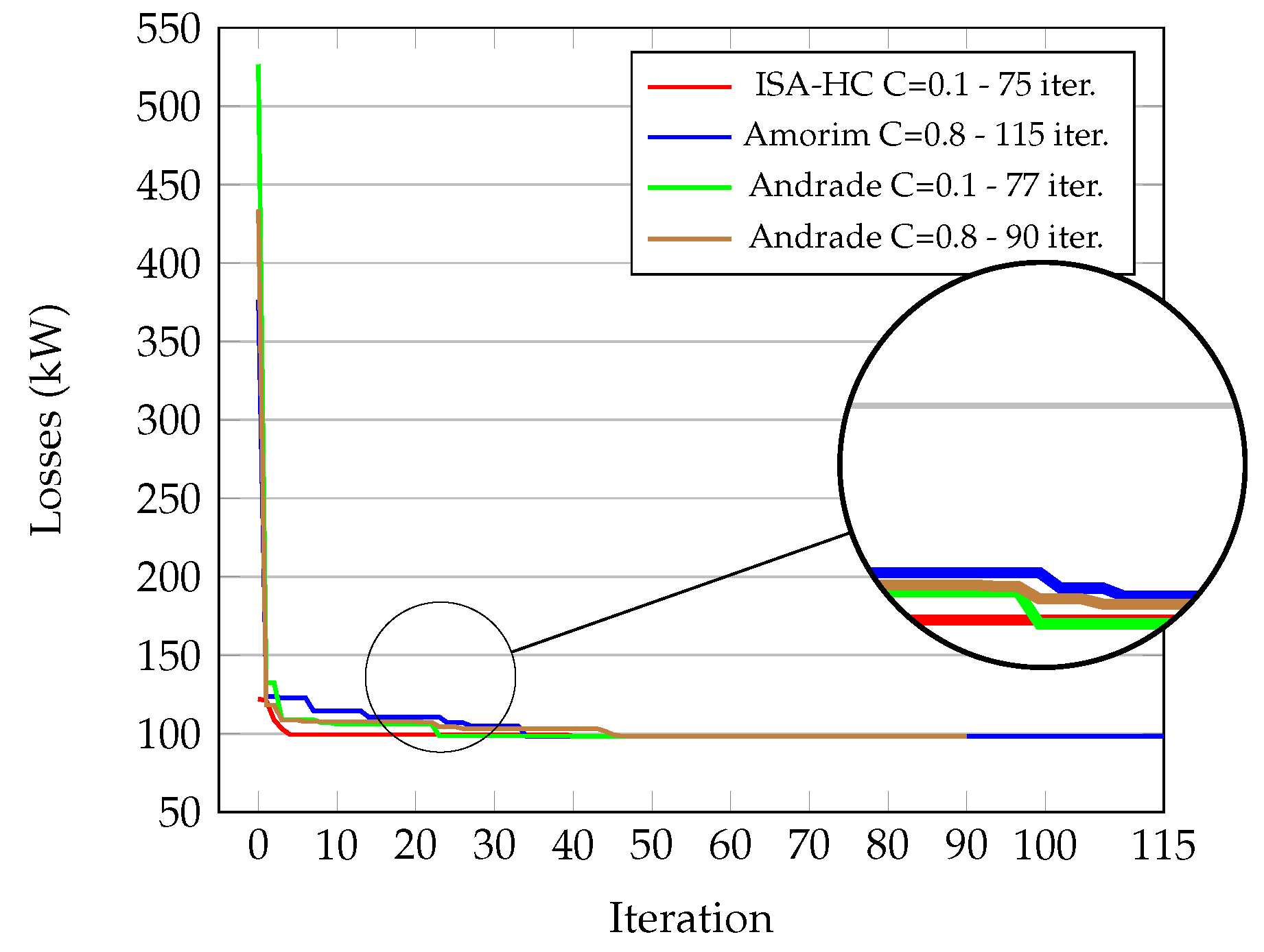 Preprints 111717 g010