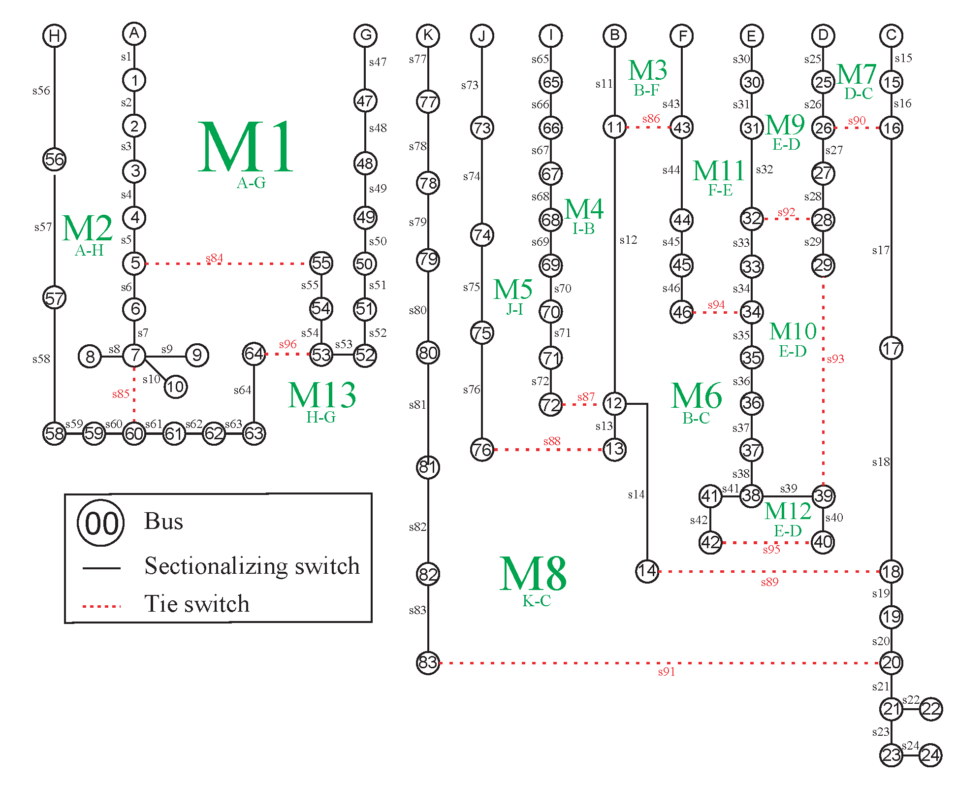 Preprints 111717 g011