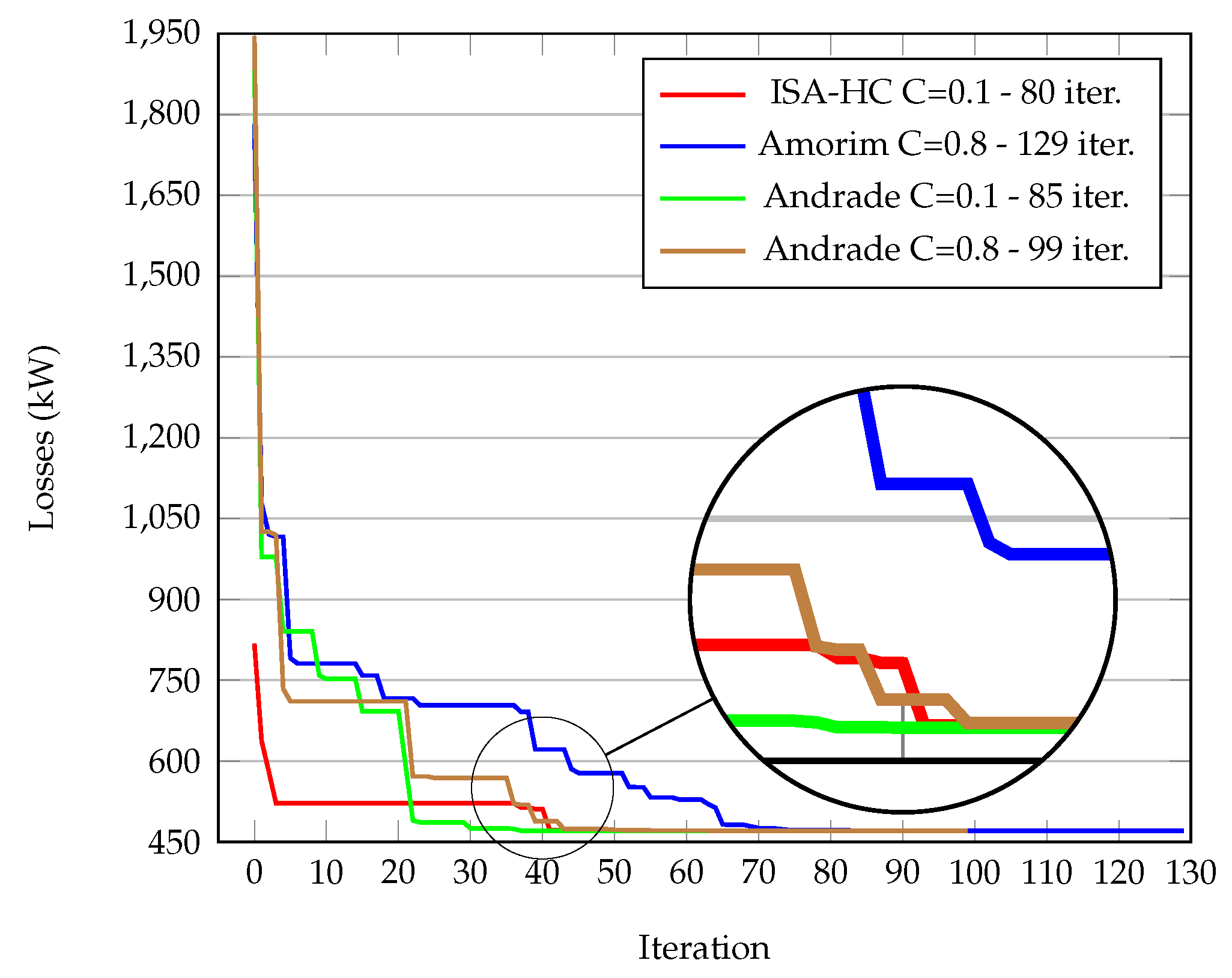 Preprints 111717 g012