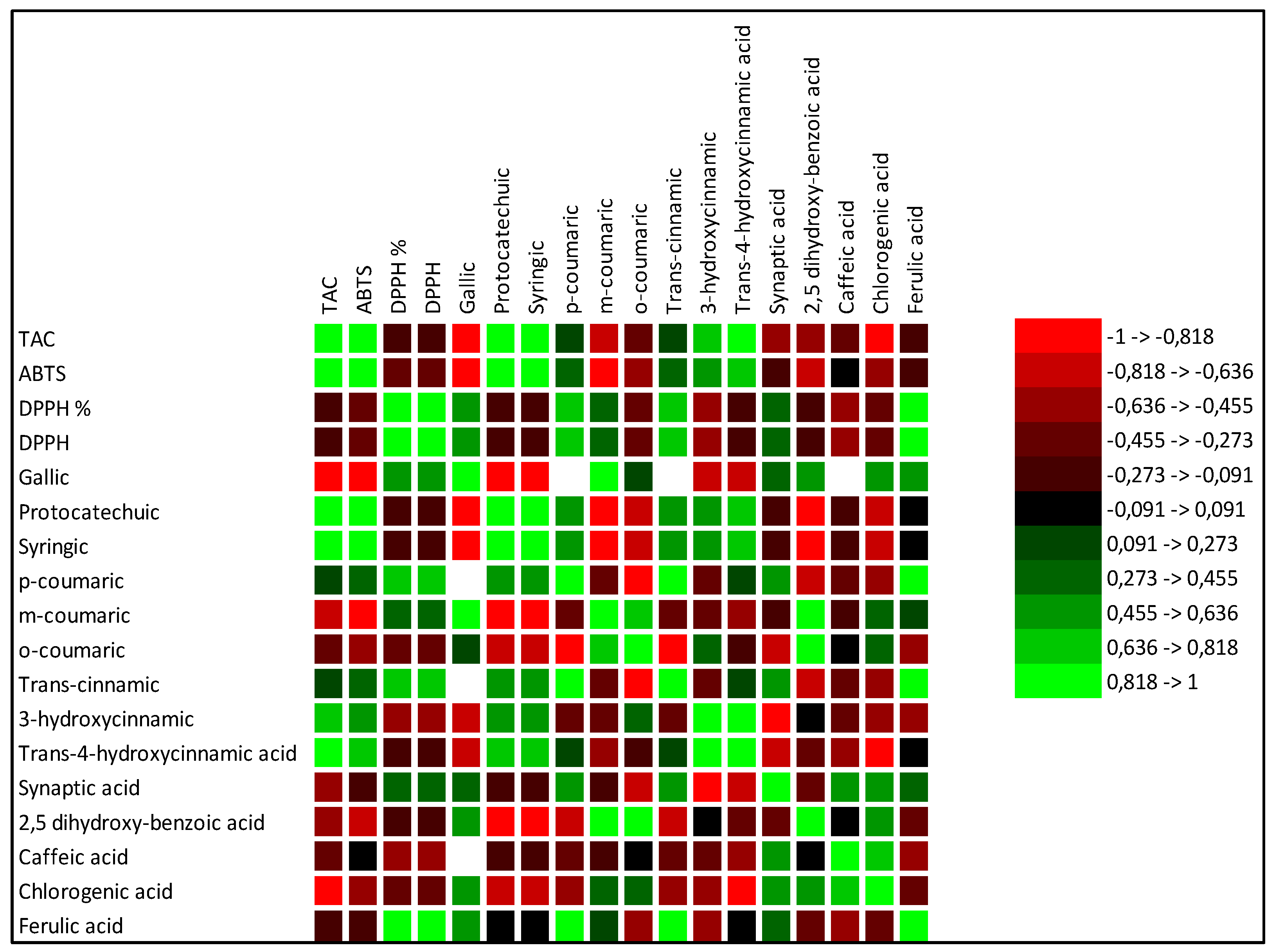 Preprints 87545 g001