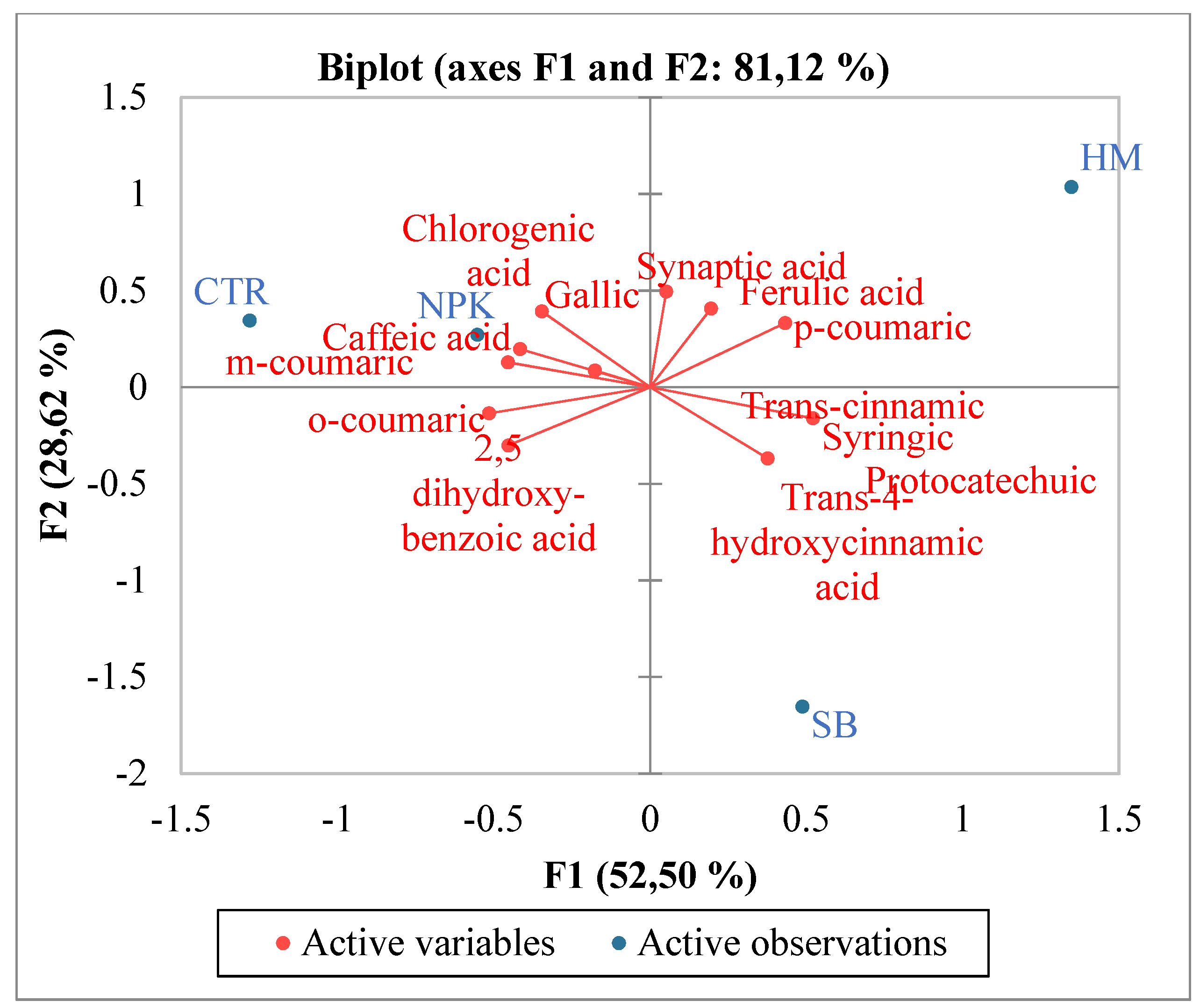 Preprints 87545 g004